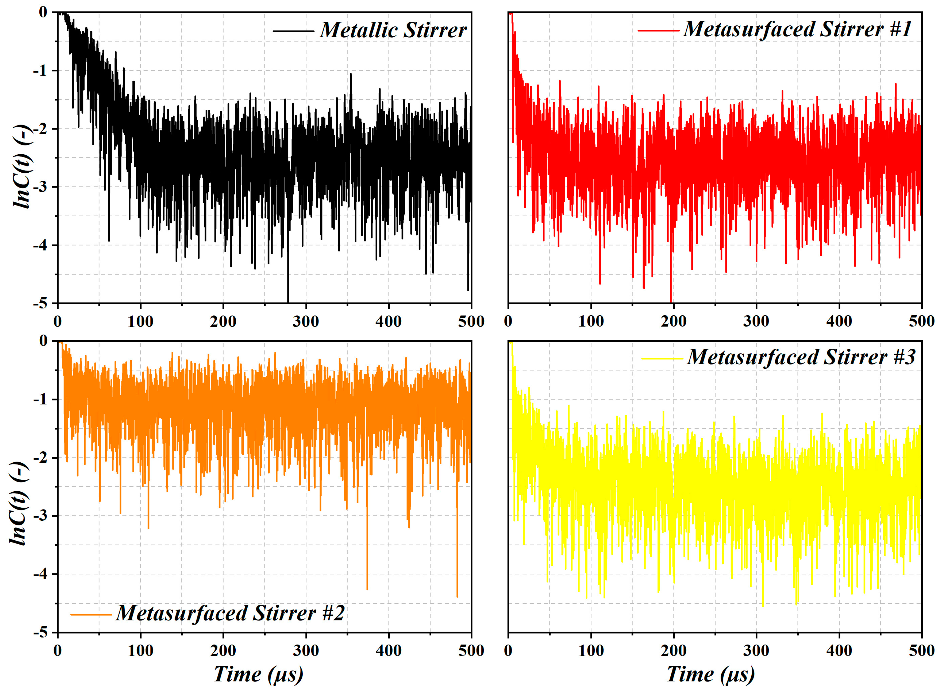Sensors 19 00976 g005 Sensors 19 00976 g005