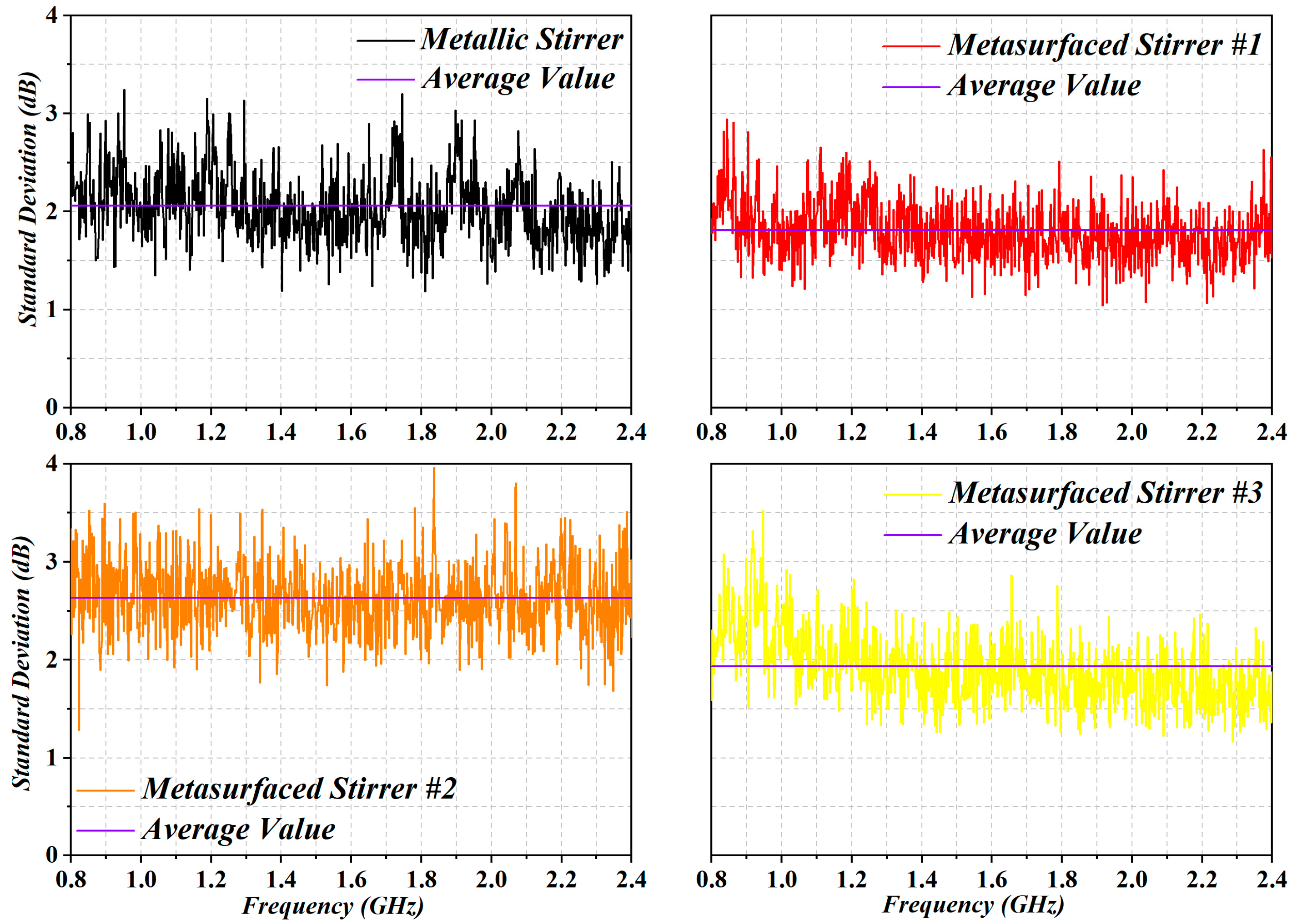 Sensors 19 00976 g006 Sensors 19 00976 g006