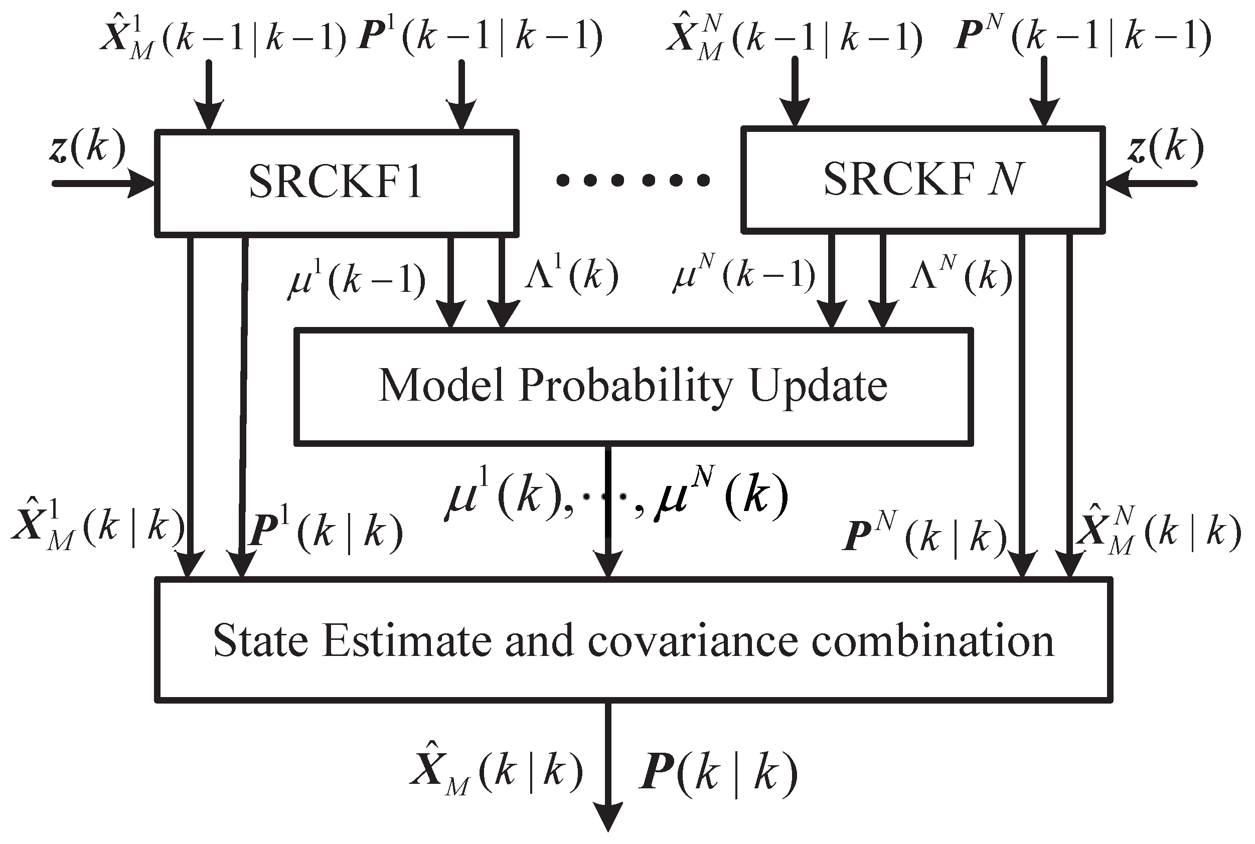 Sensors 19 00979 g002