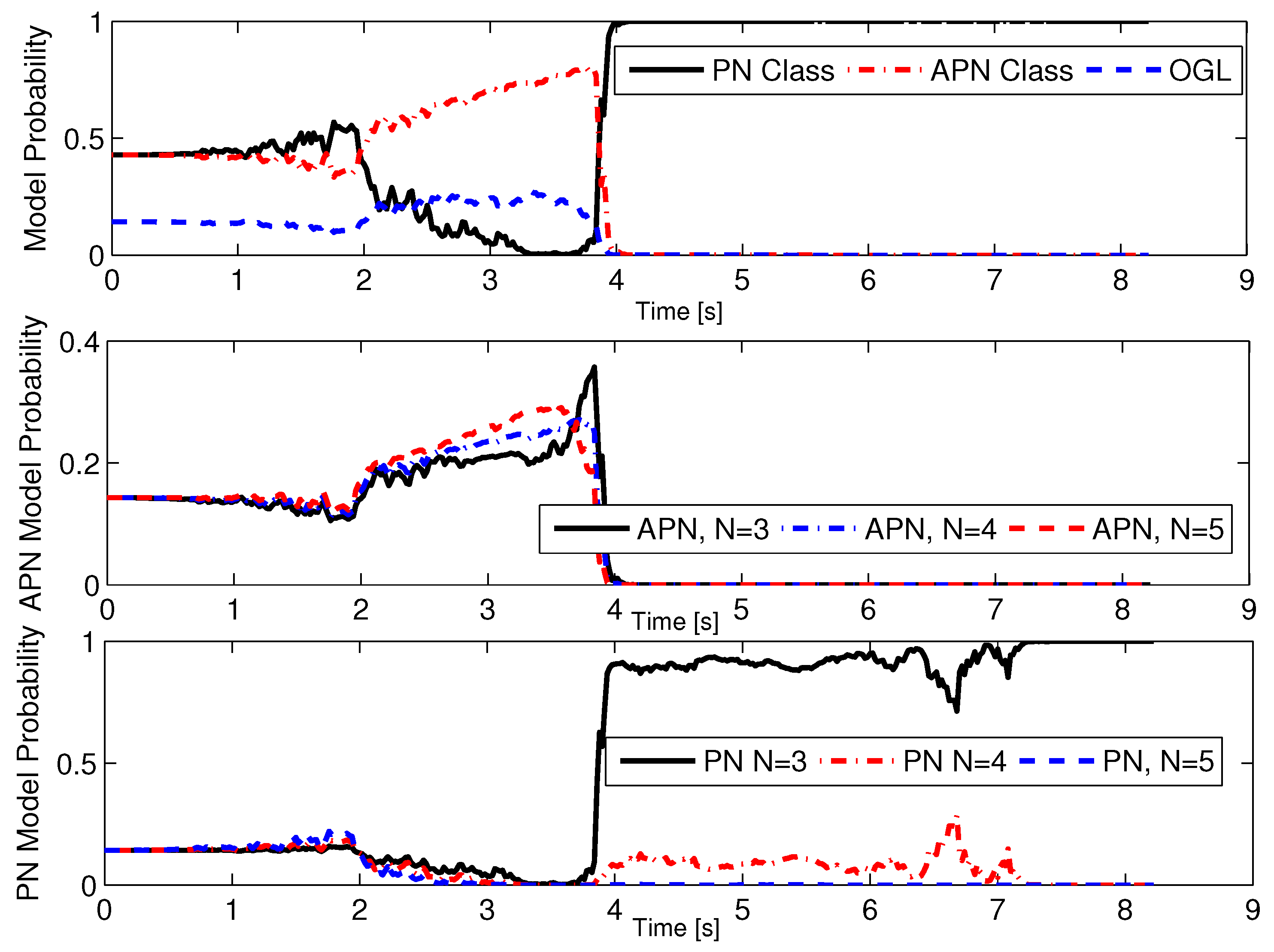 Sensors 19 00979 g008