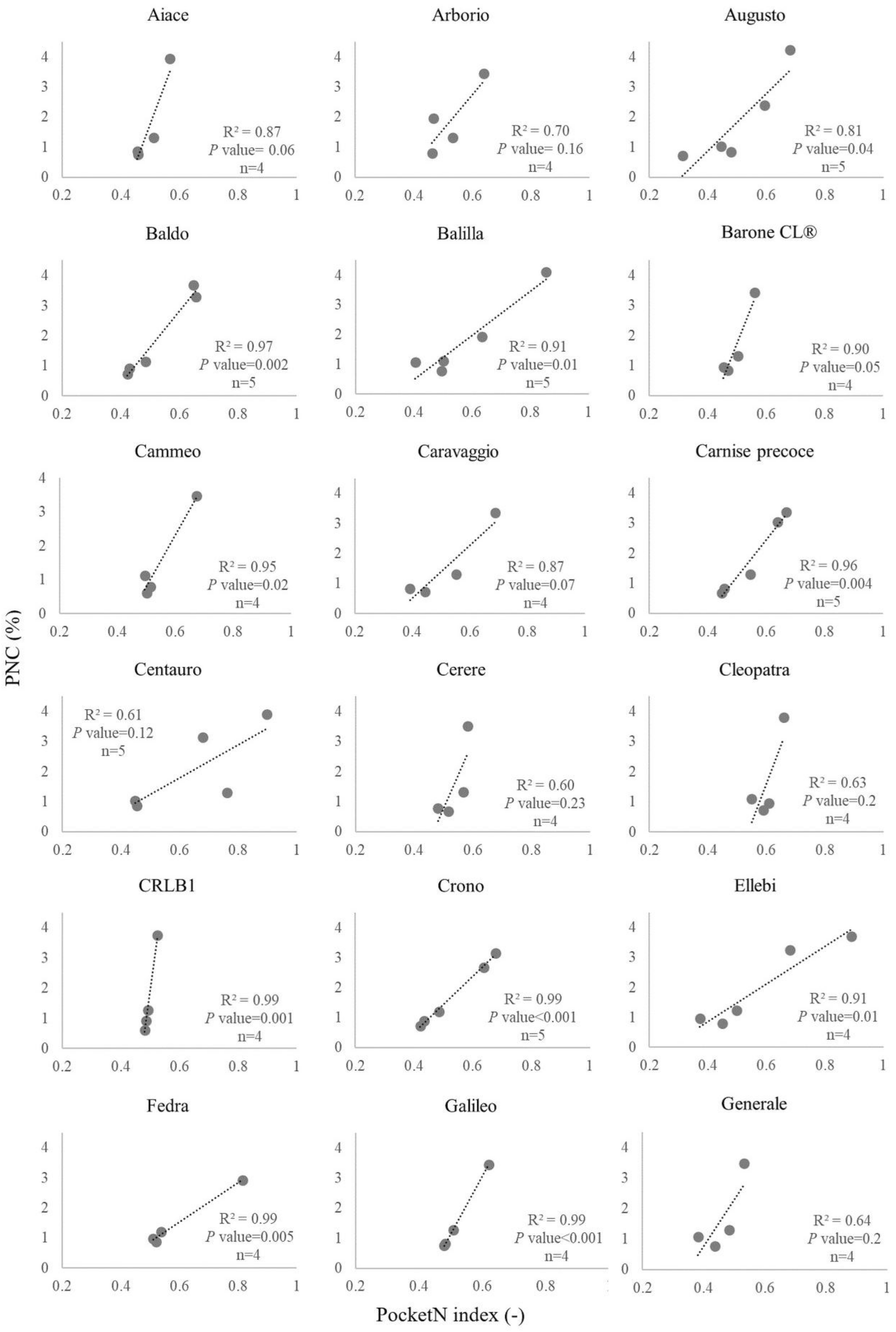 Sensors 19 00981 g0a1 550