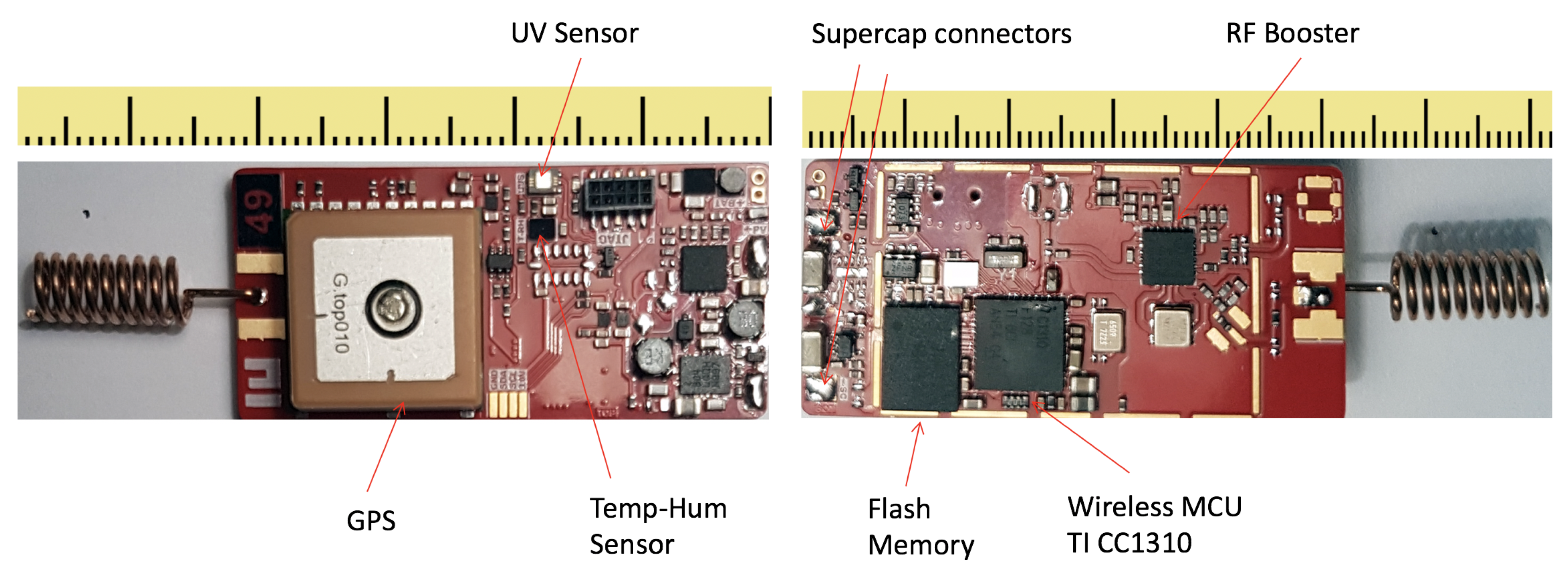 Sensors 19 00985 g002