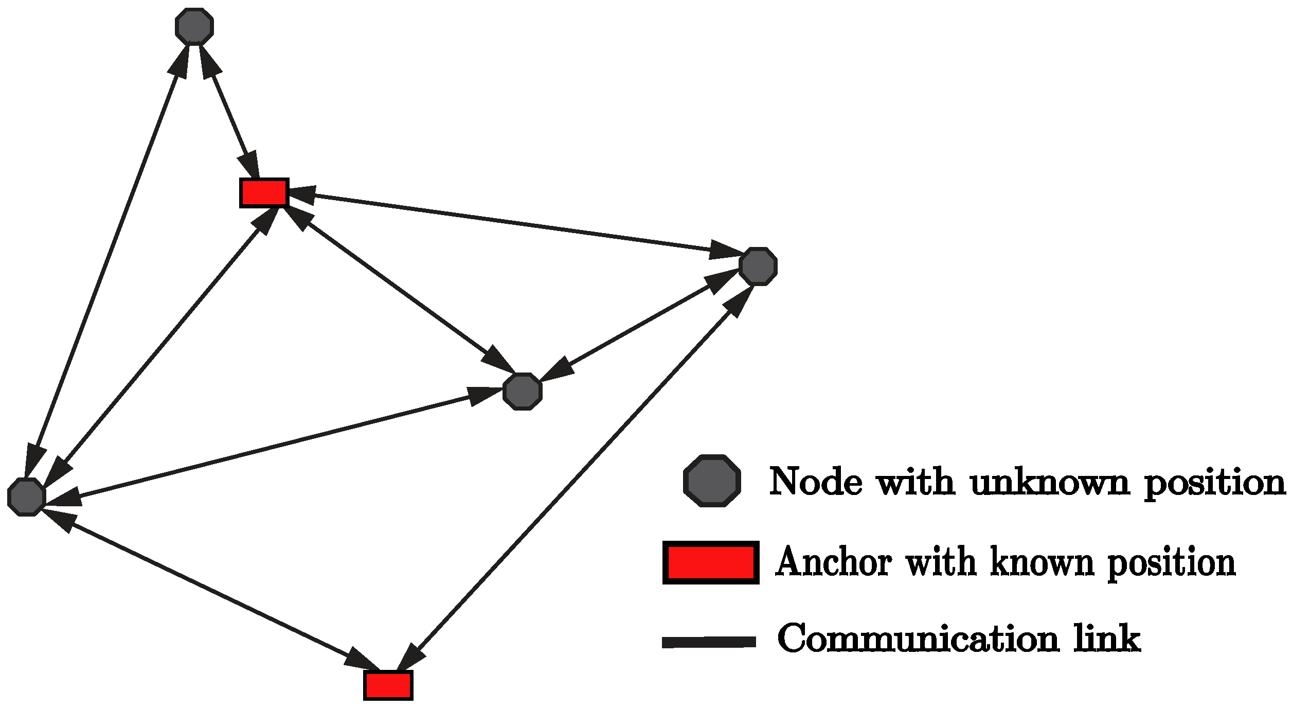 Sensors 19 00988 g004 Sensors 19 00988 g004