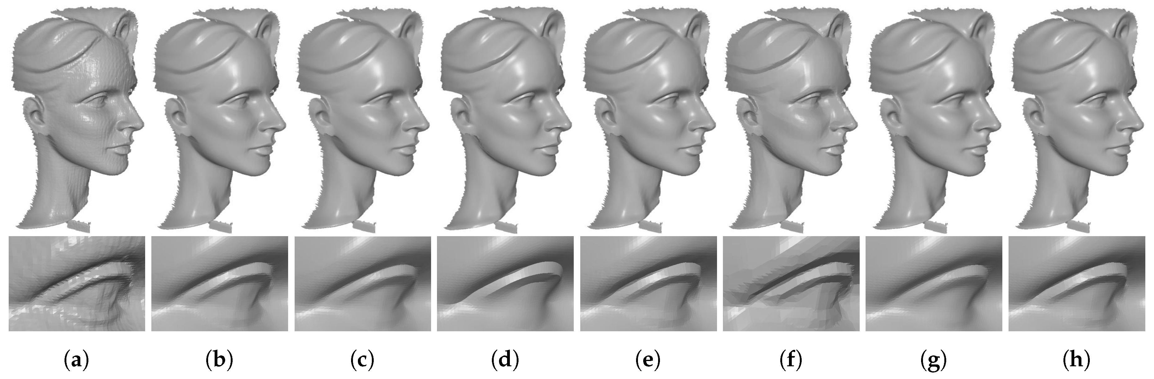 Sensors 19 01001 g007 550
