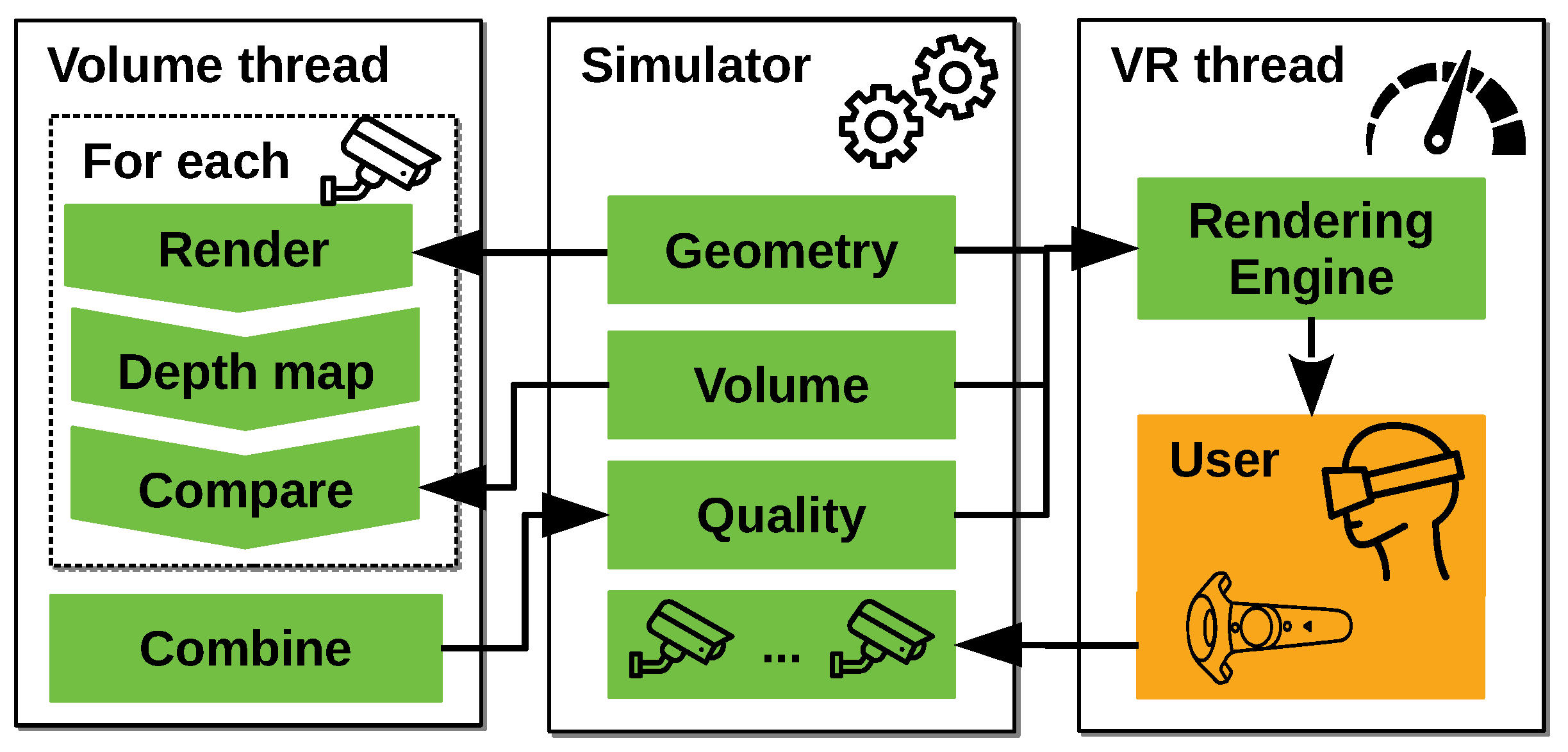Sensors 19 01003 g003