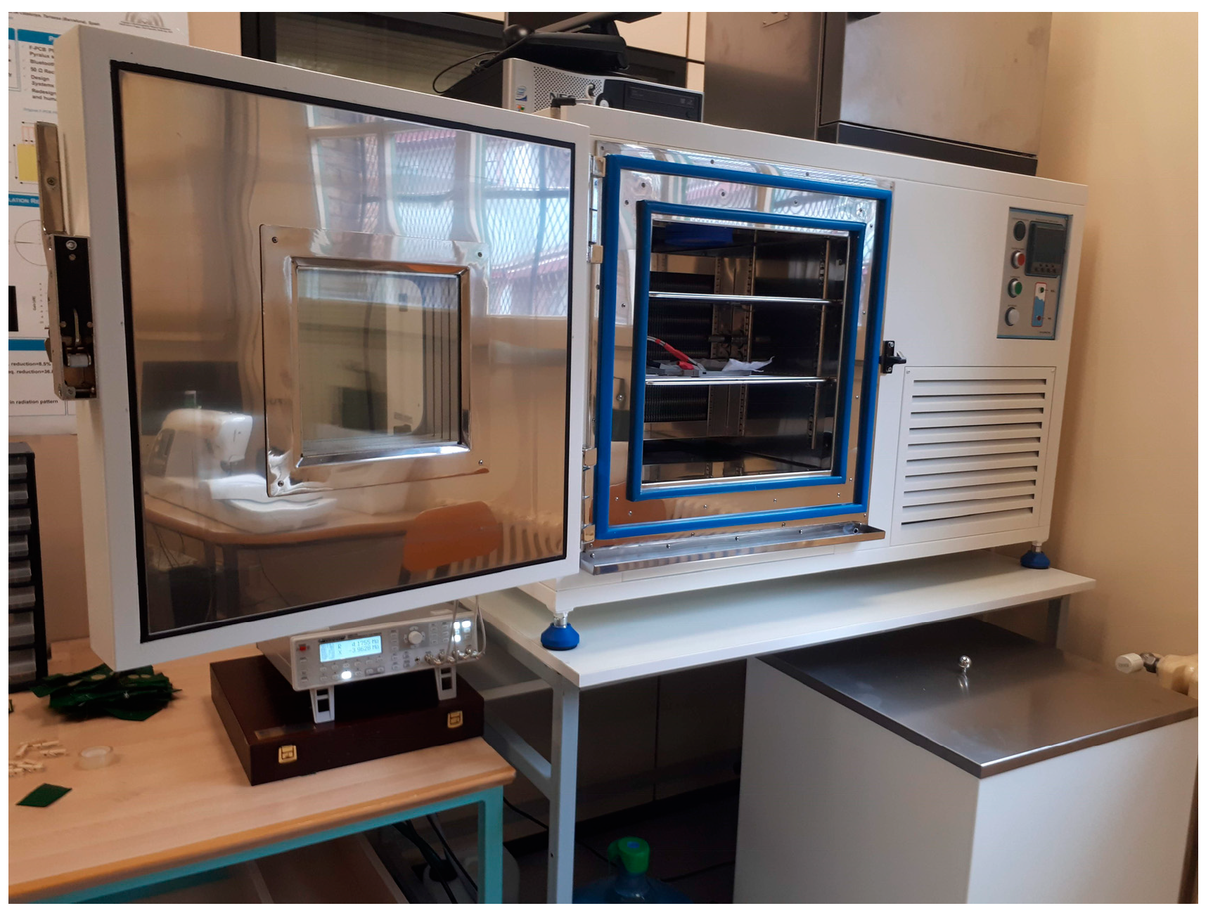 Sensors 19 01004 g003