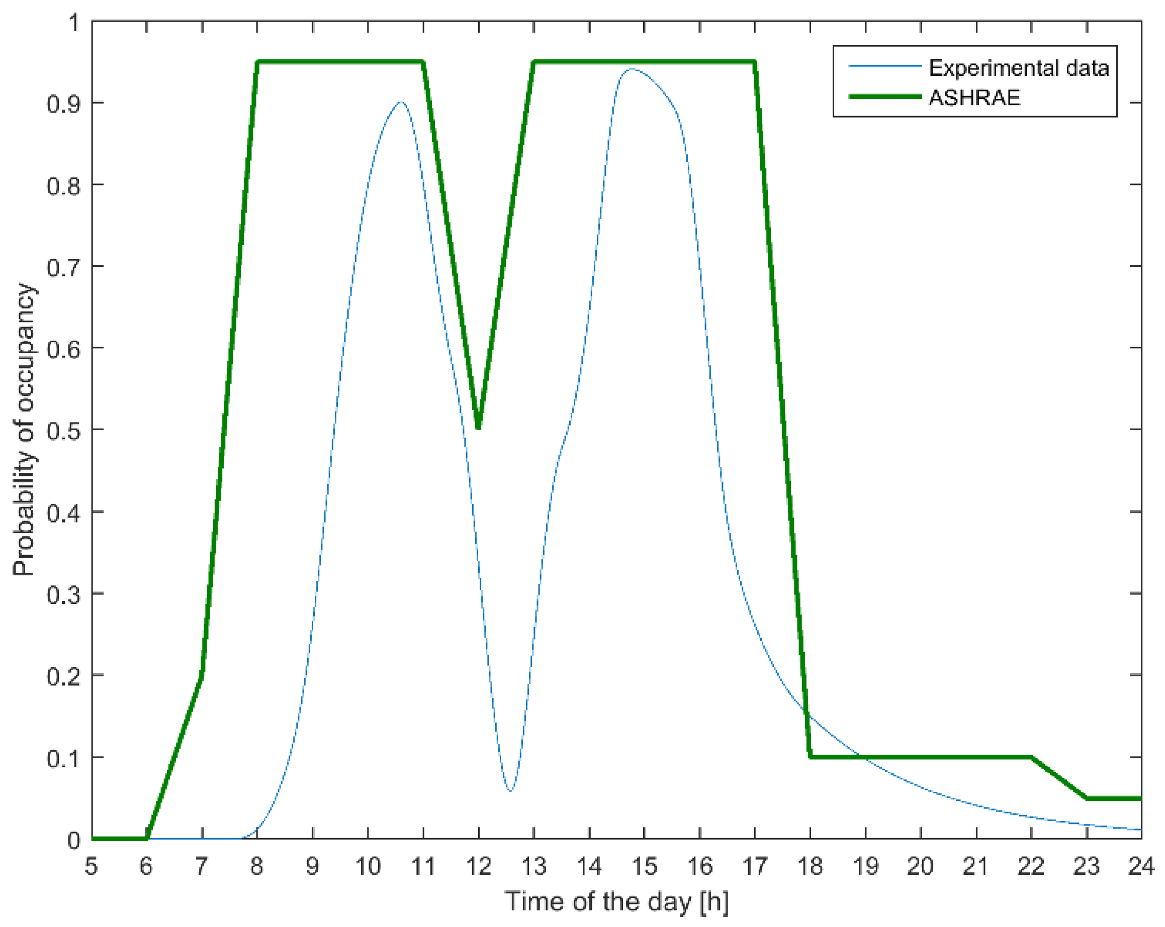 Sensors 19 01006 g002 Sensors 19 01006 g002