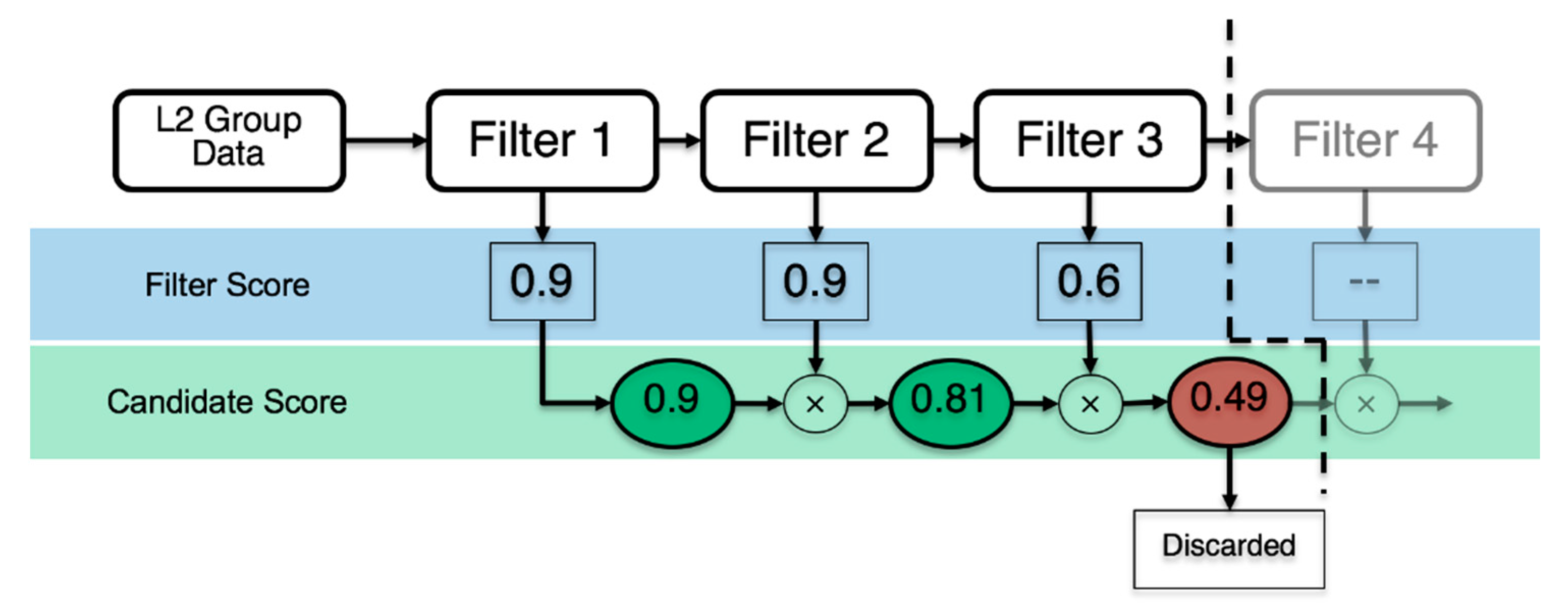 Sensors 19 01008 g011 Sensors 19 01008 g011