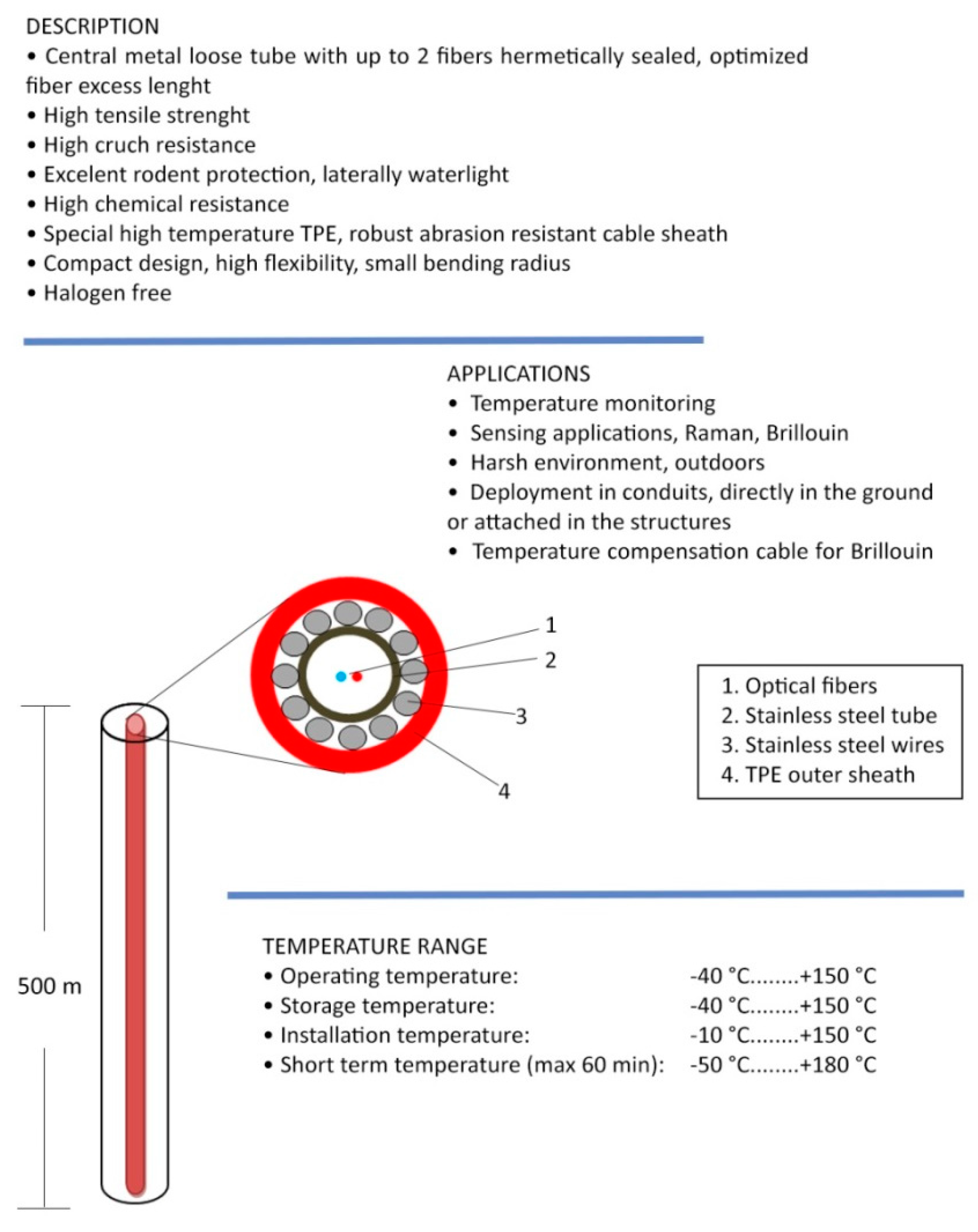 Sensors 19 01009 g003 Sensors 19 01009 g003