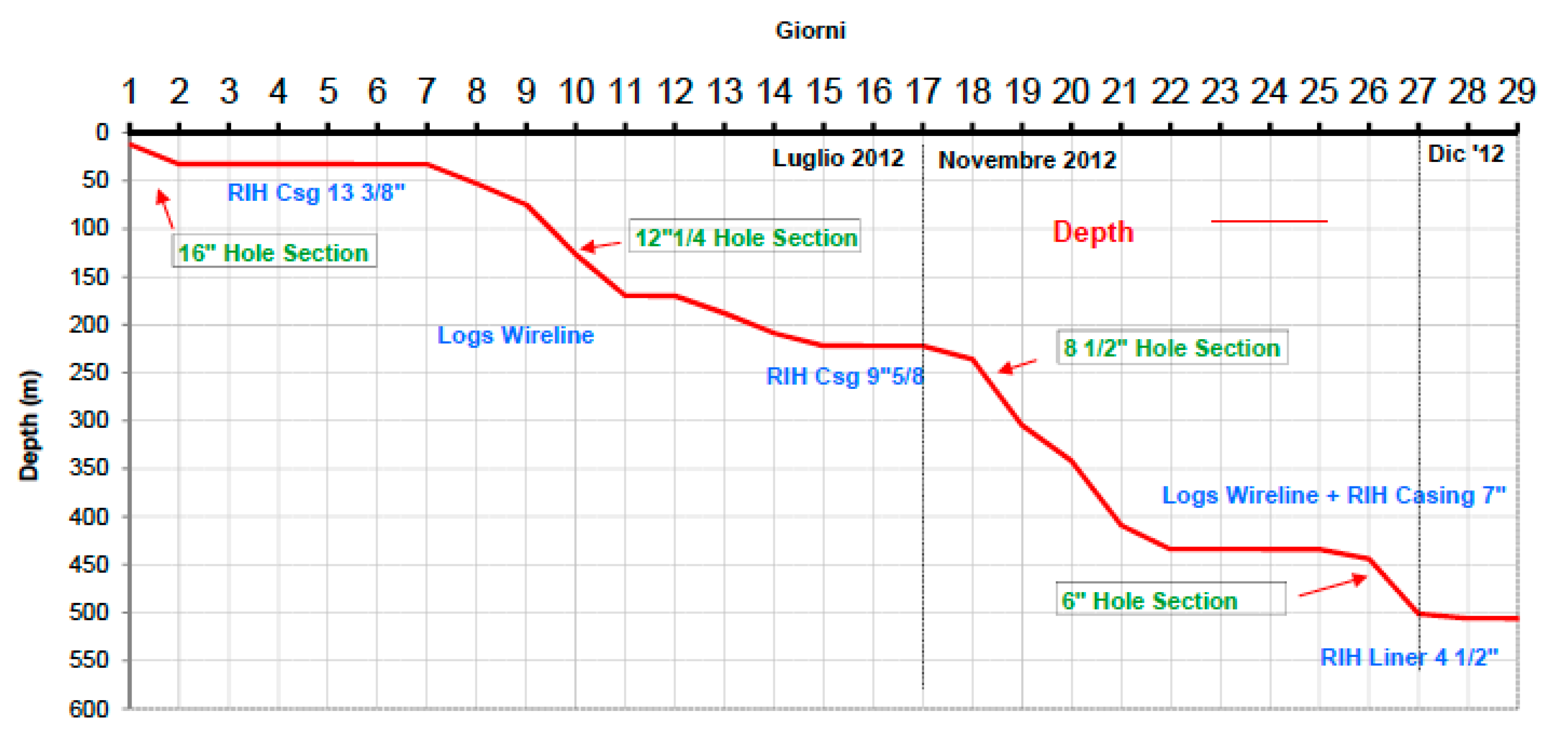 Sensors 19 01009 g004 Sensors 19 01009 g004