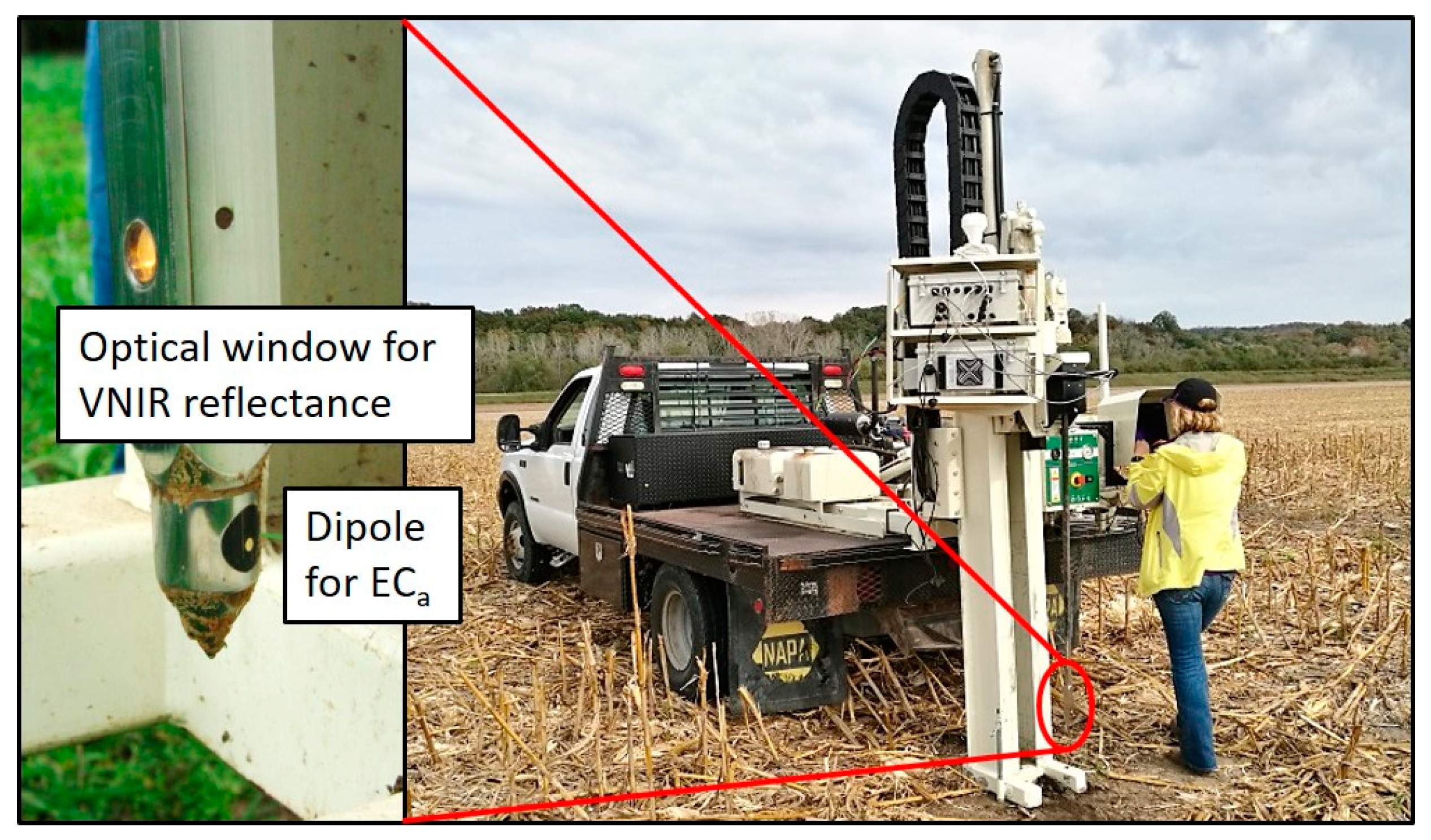 Sensors 19 01011 g001 550