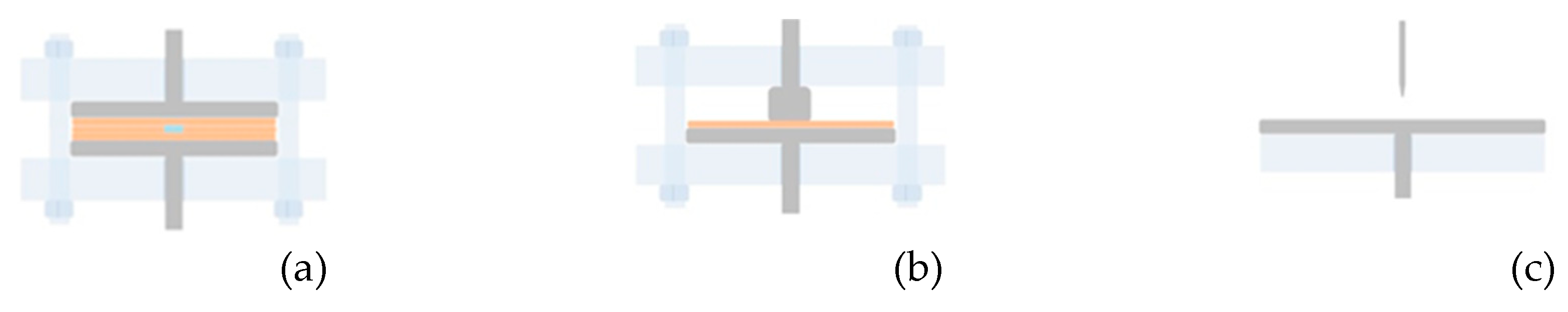 Sensors 19 01014 g009