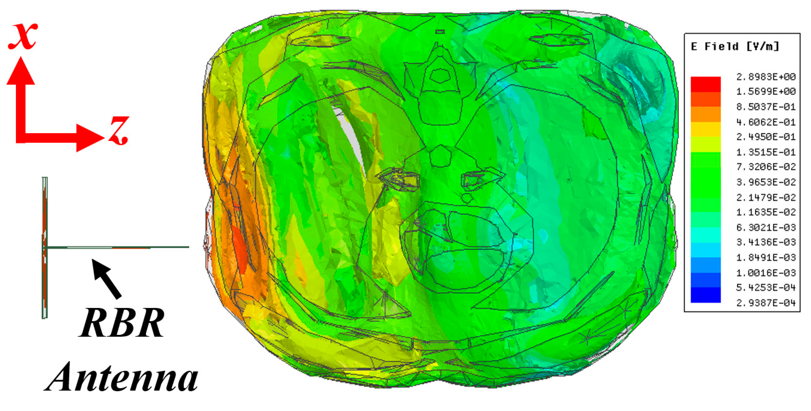 Sensors 19 01015 g003 550