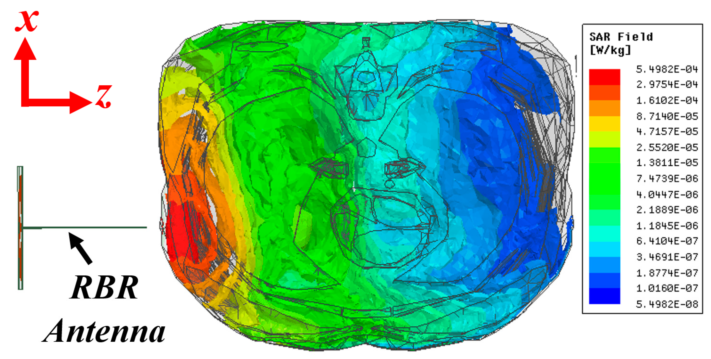 Sensors 19 01015 g004 550