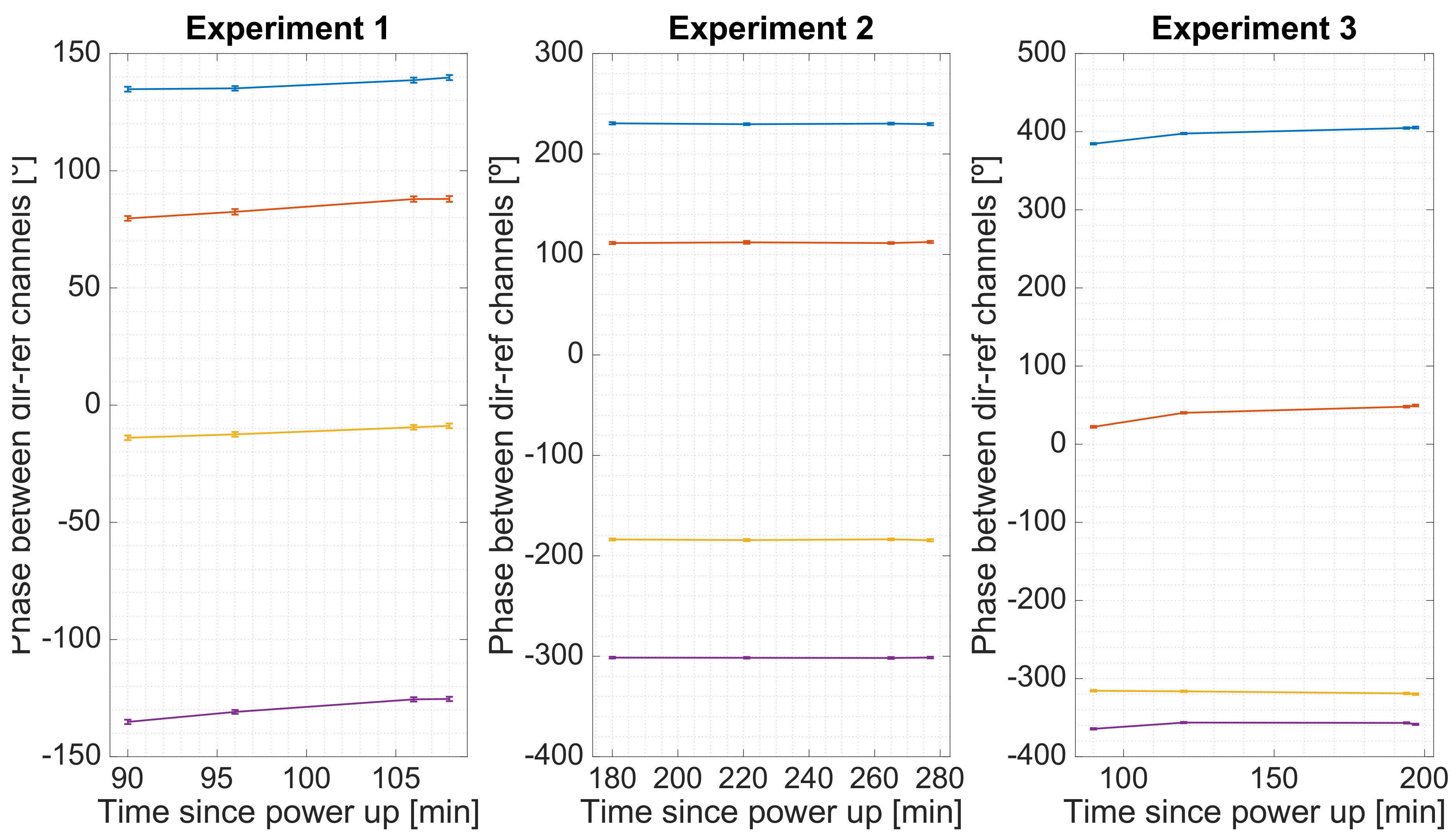 Sensors 19 01019 g015 Sensors 19 01019 g015