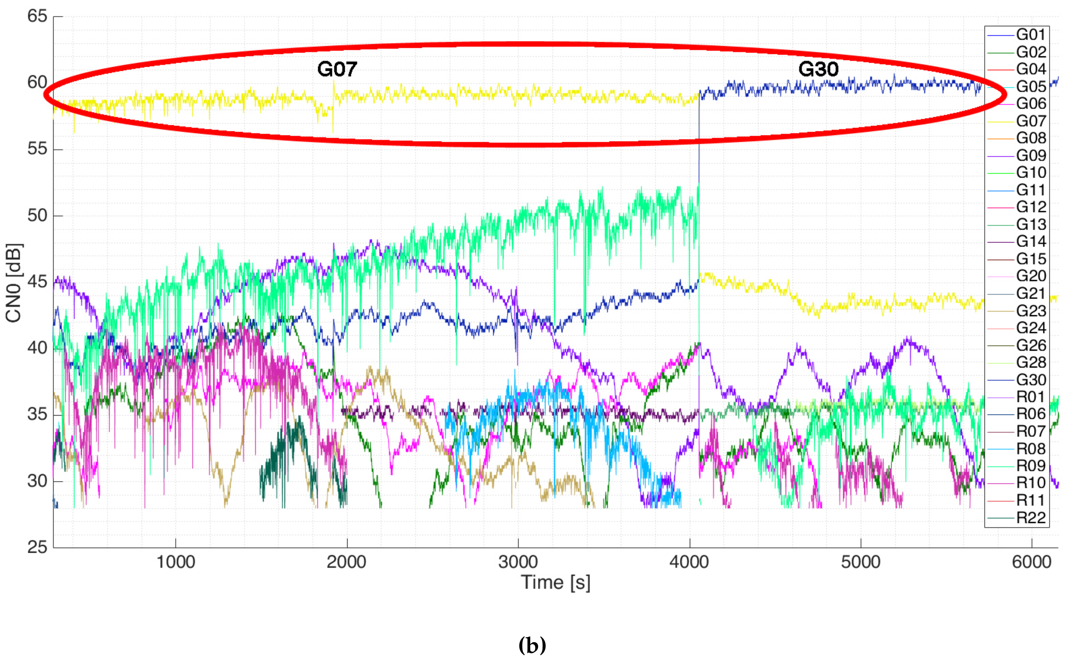 Sensors 19 01019 g027b Sensors 19 01019 g027b