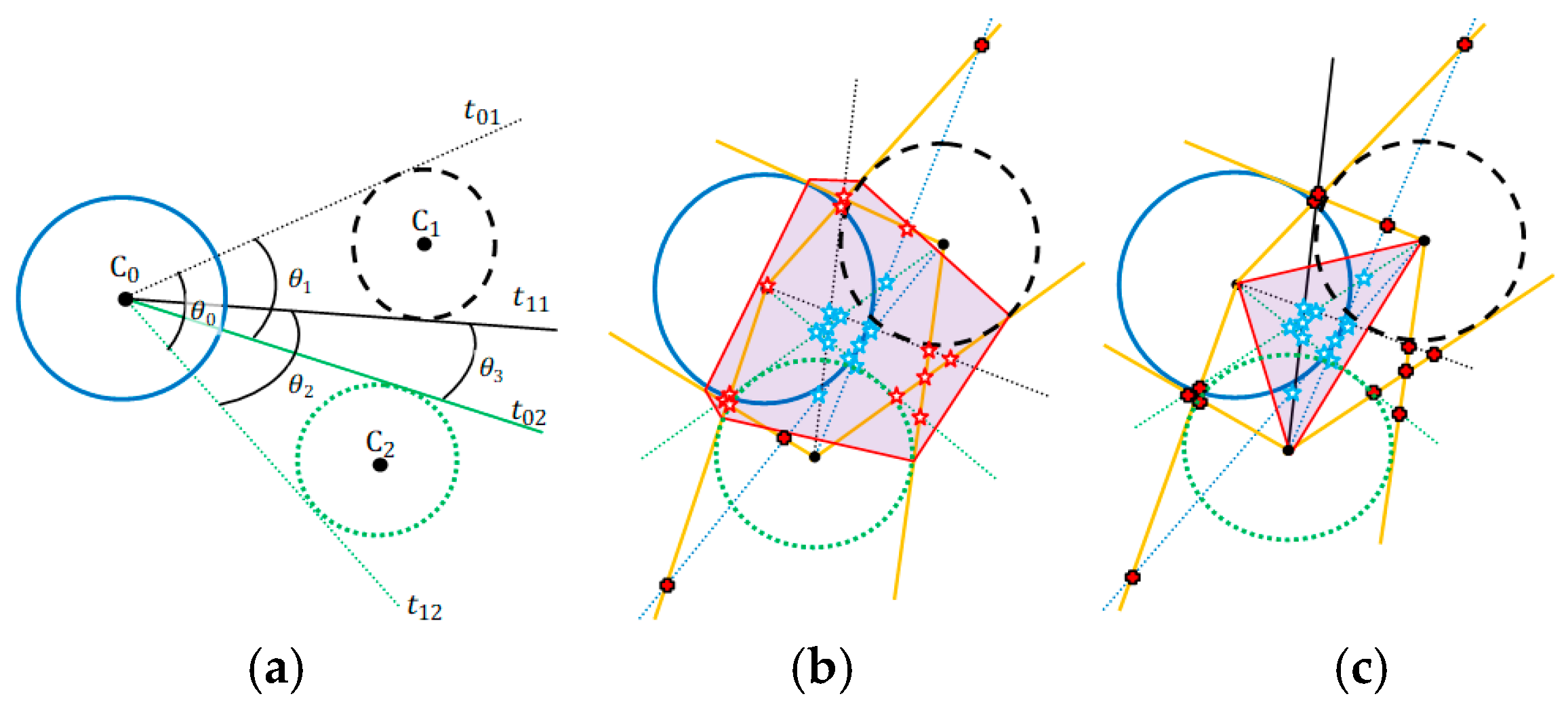 Sensors 19 01020 g011 550