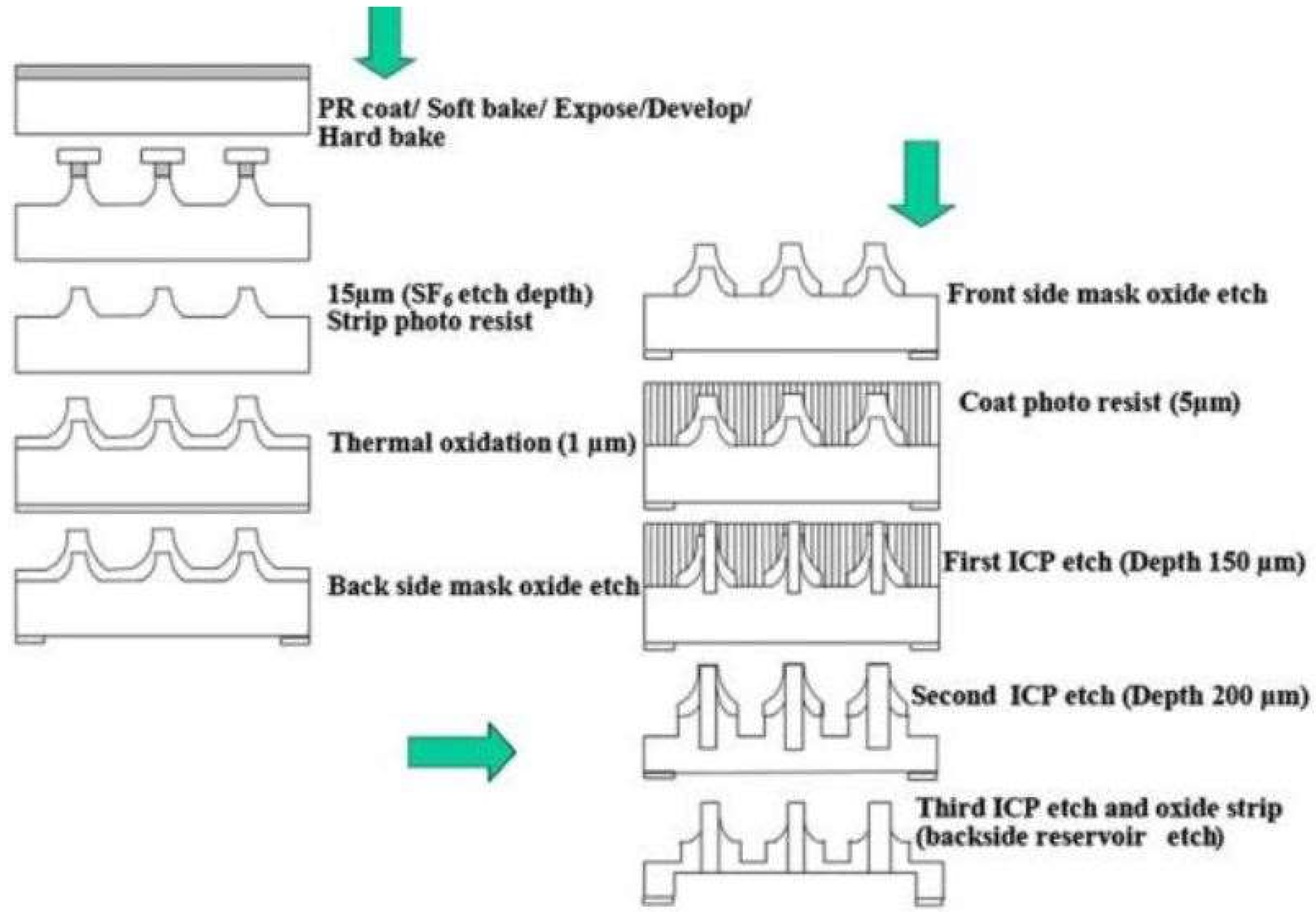 Sensors 19 01028 g013