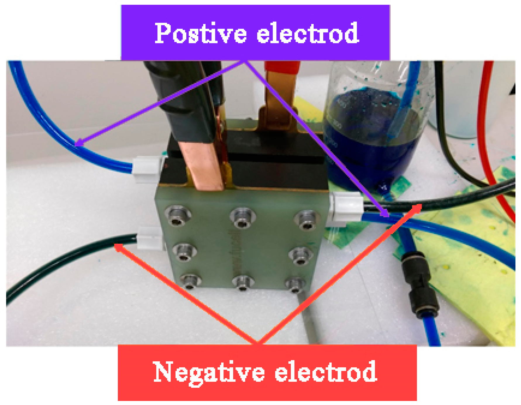 Sensors 19 01030 g011