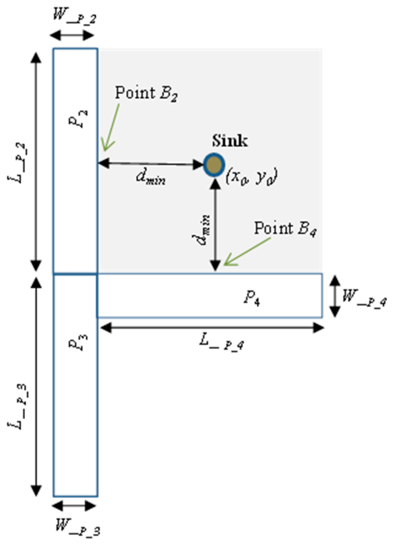 Sensors 19 01037 g003 550