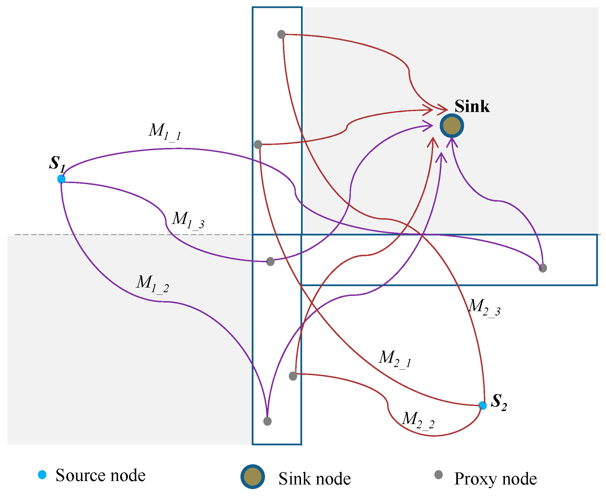 Sensors 19 01037 g004 550