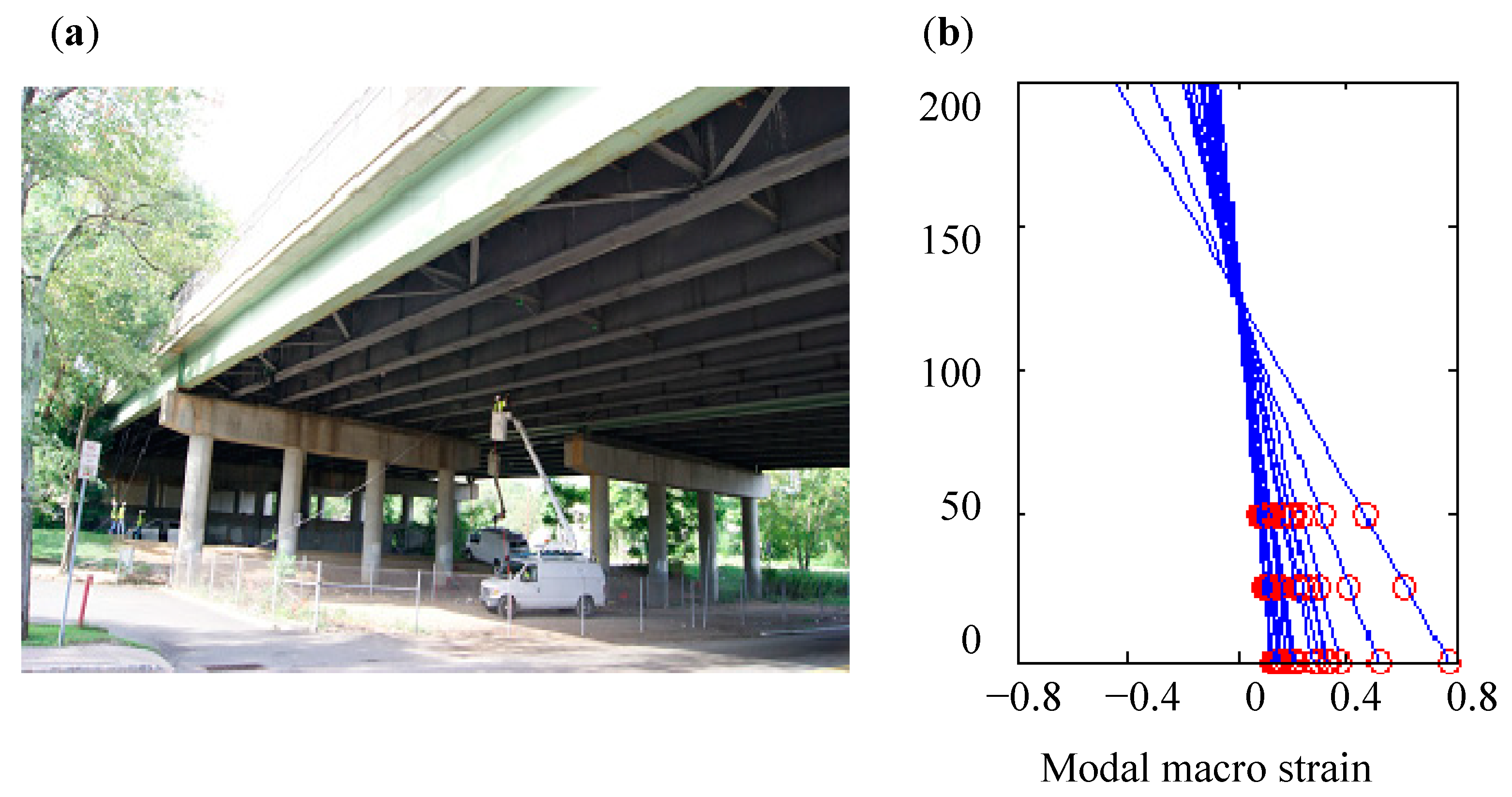 Sensors 19 01038 g011 Sensors 19 01038 g011