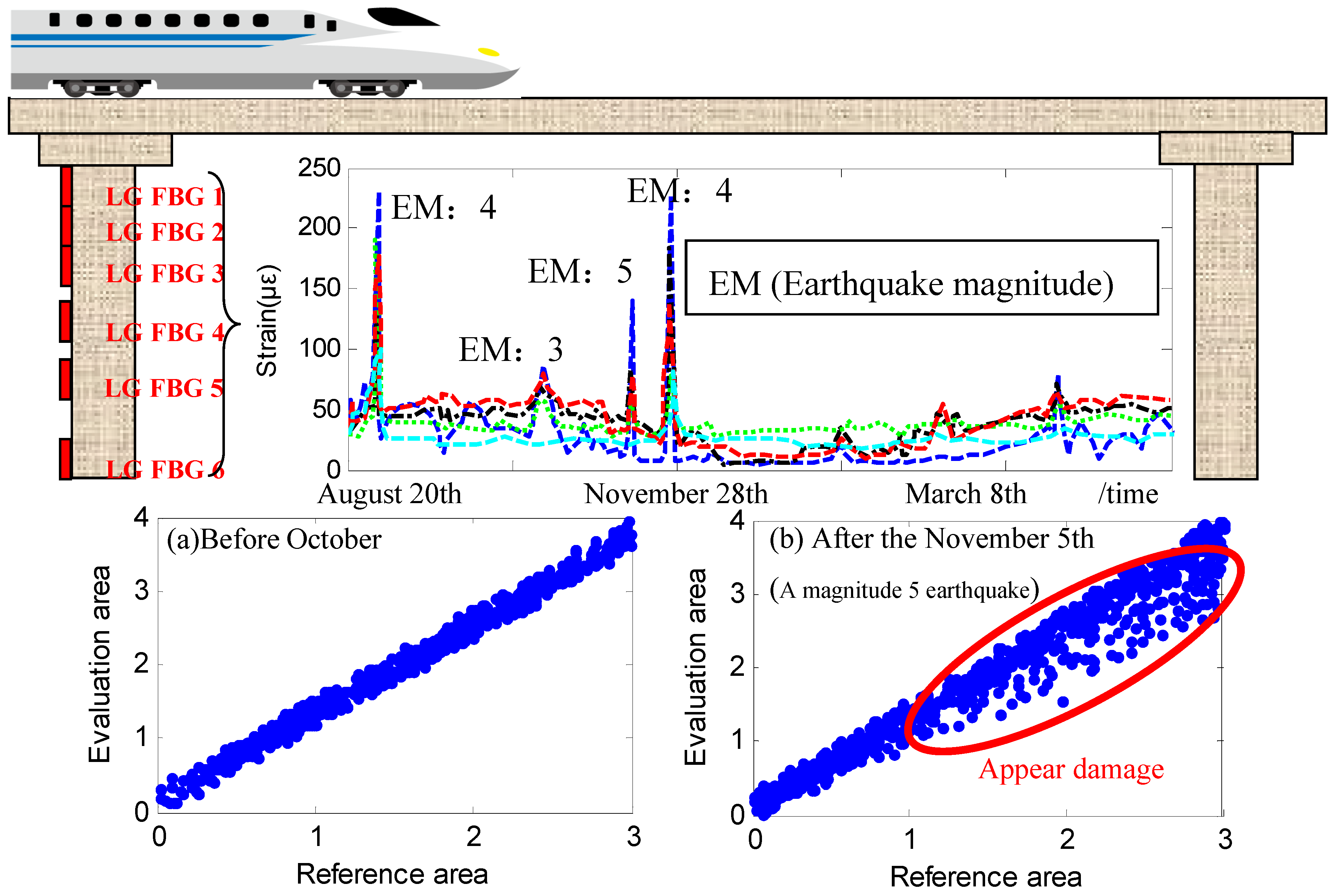 Sensors 19 01038 g013 Sensors 19 01038 g013