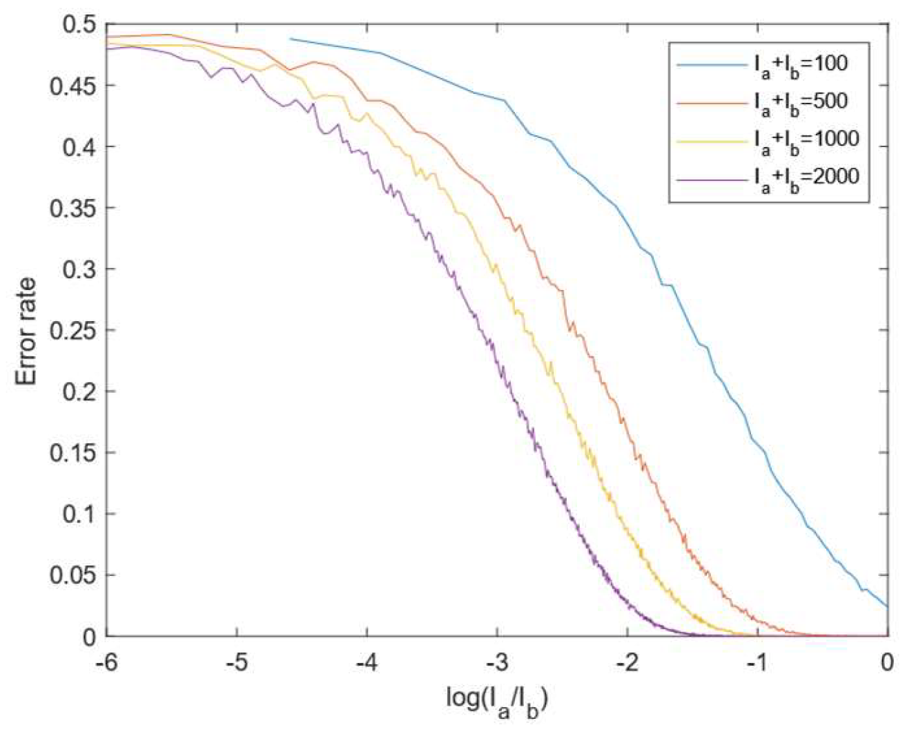Sensors 19 01043 g002