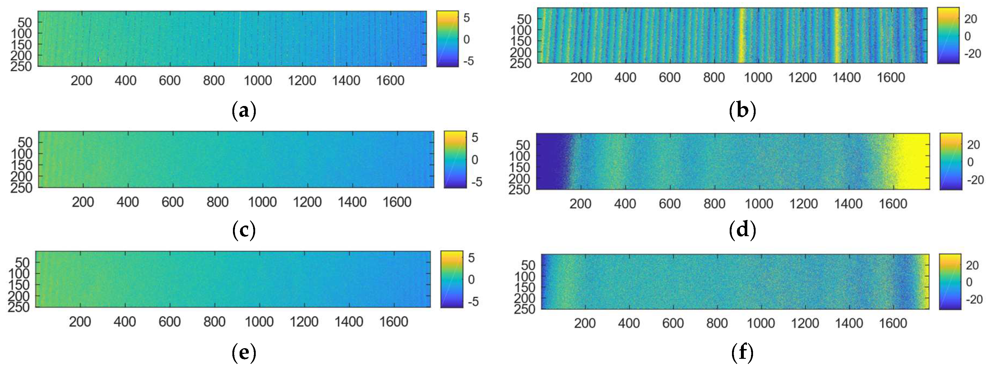 Sensors 19 01043 g011