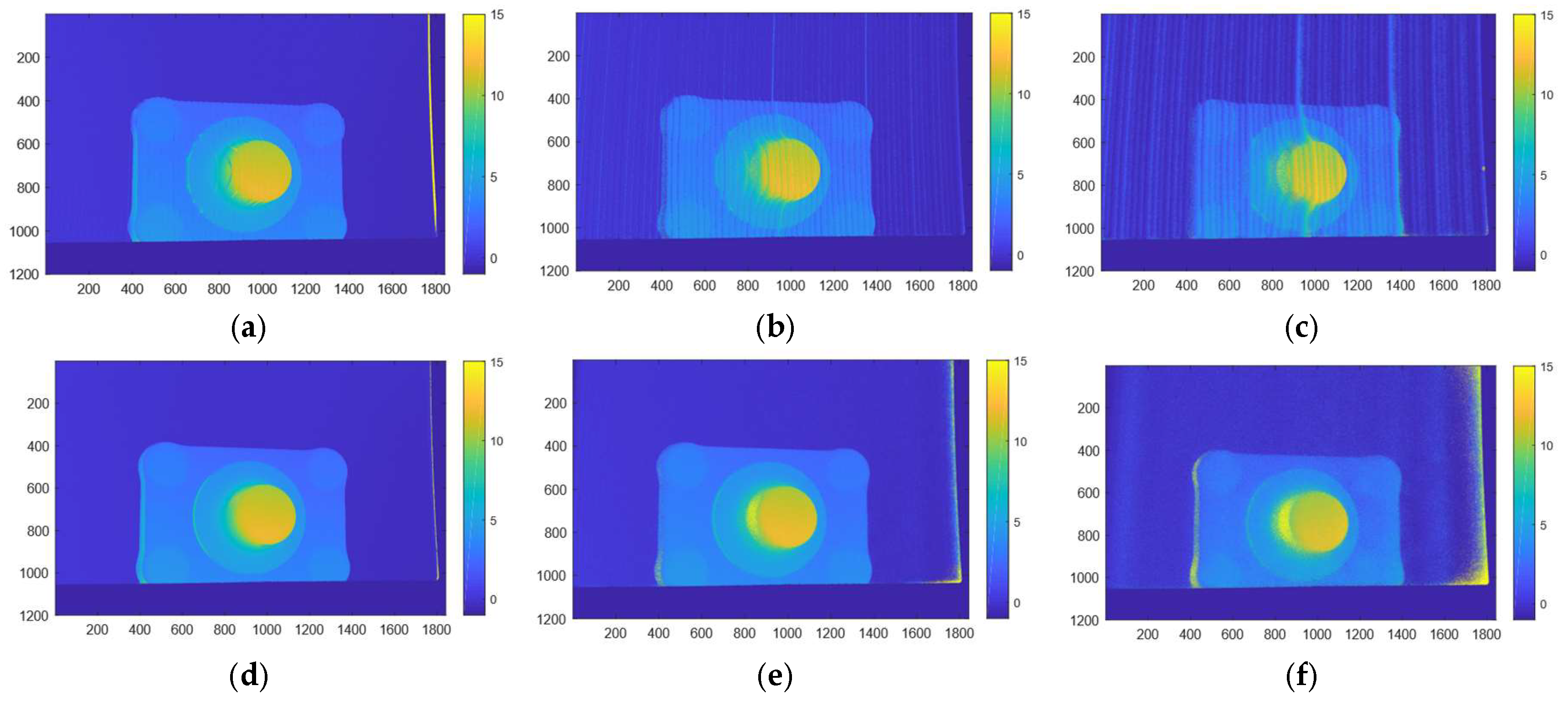 Sensors 19 01043 g012