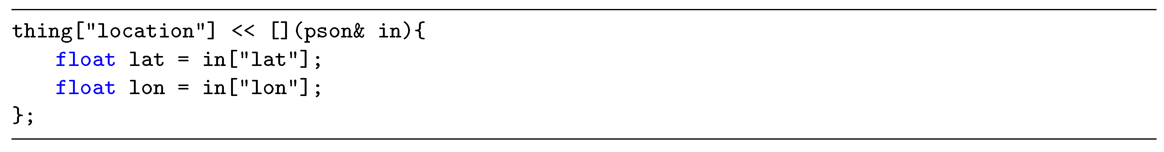 Sensors 19 01044 g012