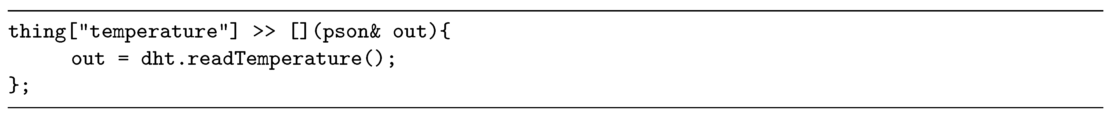 Sensors 19 01044 g013