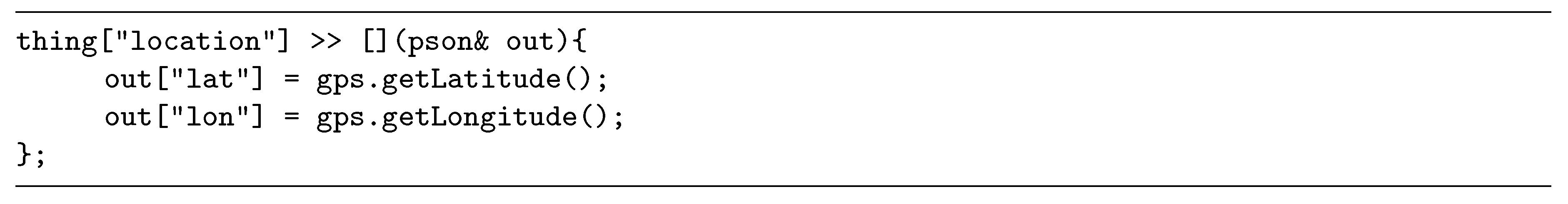 Sensors 19 01044 g014