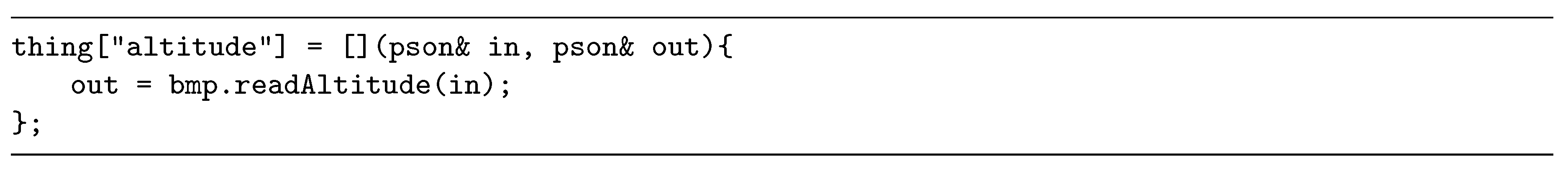 Sensors 19 01044 g015