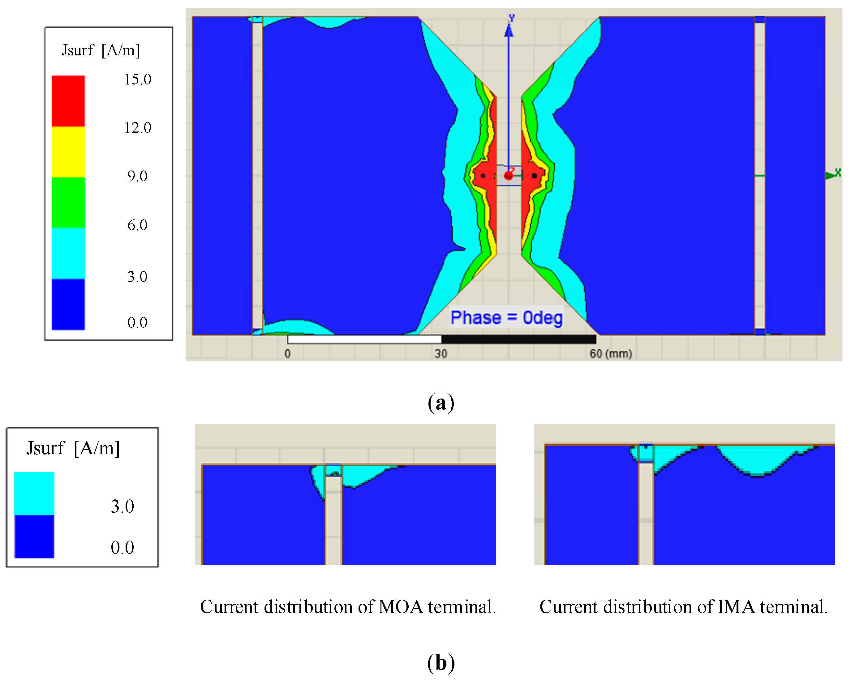 Sensors 19 01045 g013 Sensors 19 01045 g013