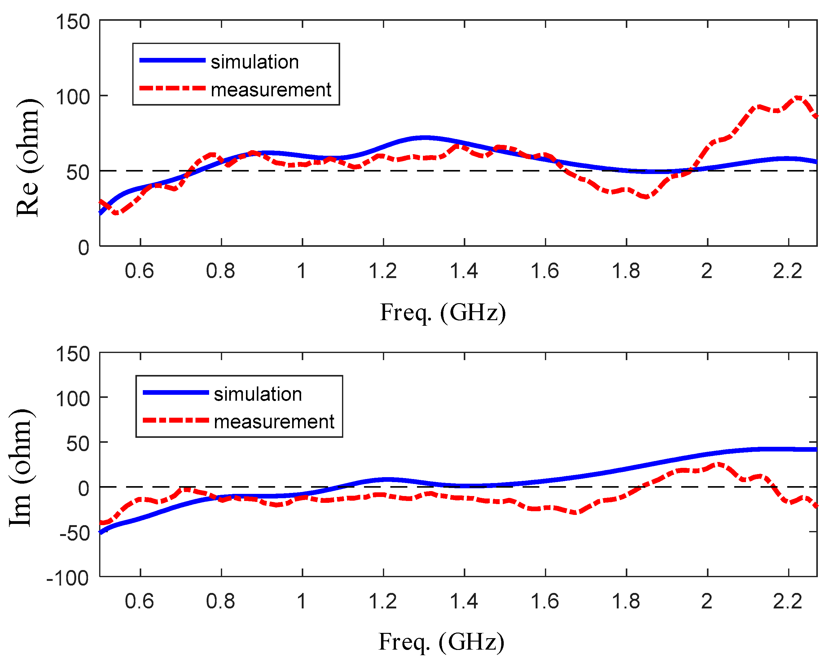 Sensors 19 01045 g017 Sensors 19 01045 g017
