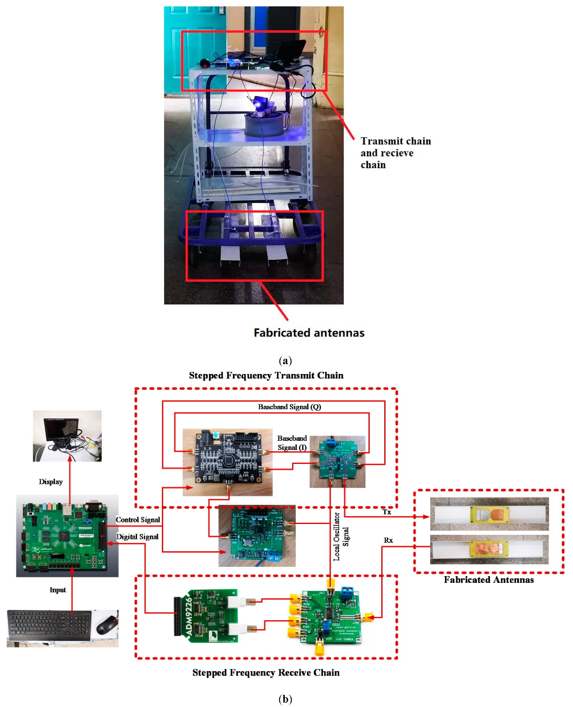Sensors 19 01045 g023 Sensors 19 01045 g023