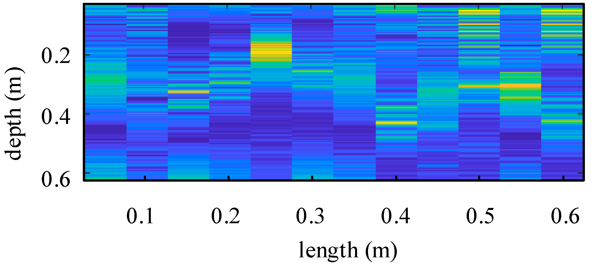 Sensors 19 01045 g024 Sensors 19 01045 g024