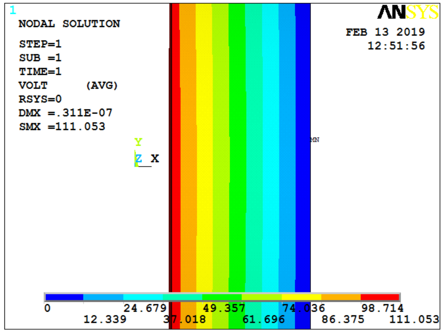 Sensors 19 01052 g004 550