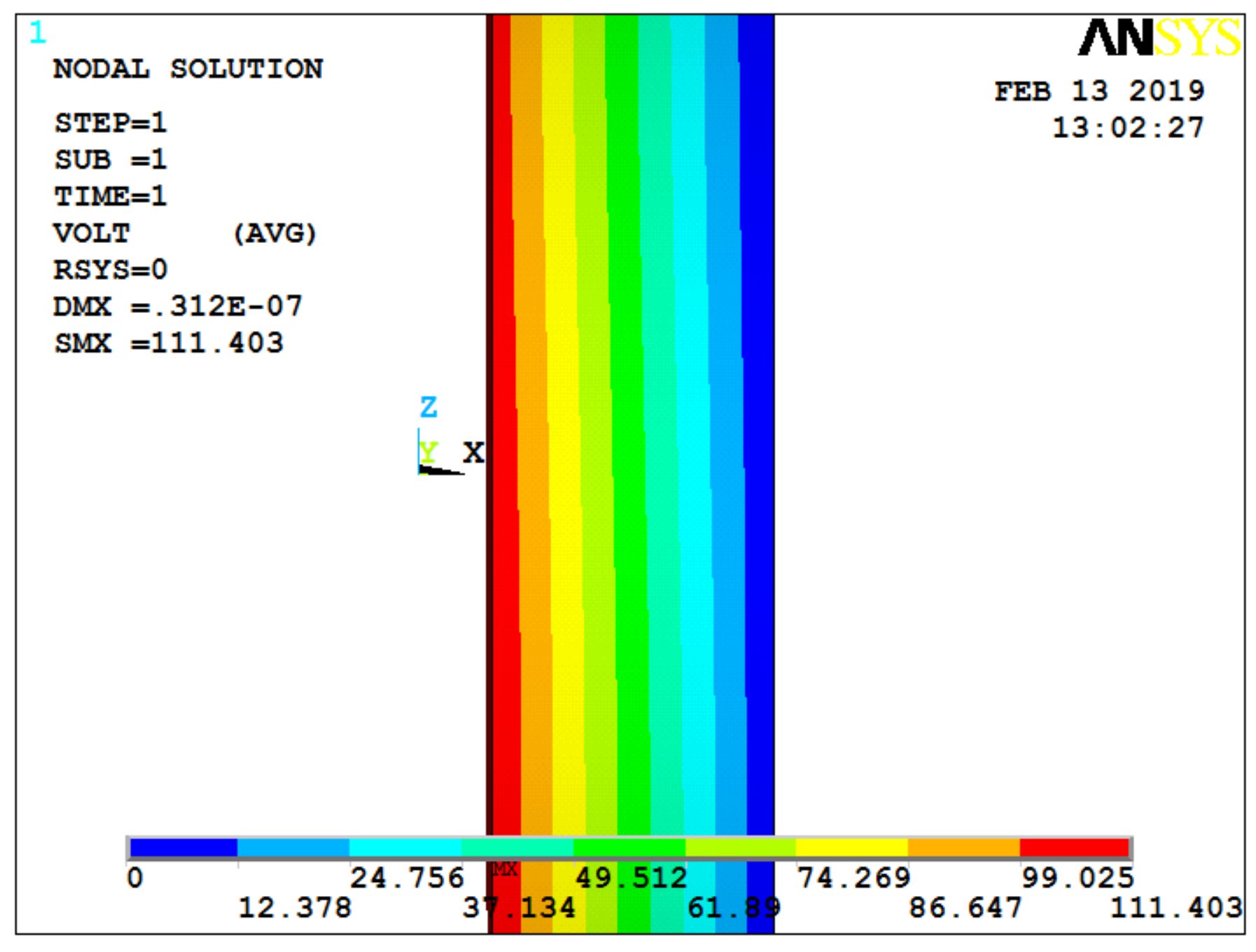 Sensors 19 01052 g006 550