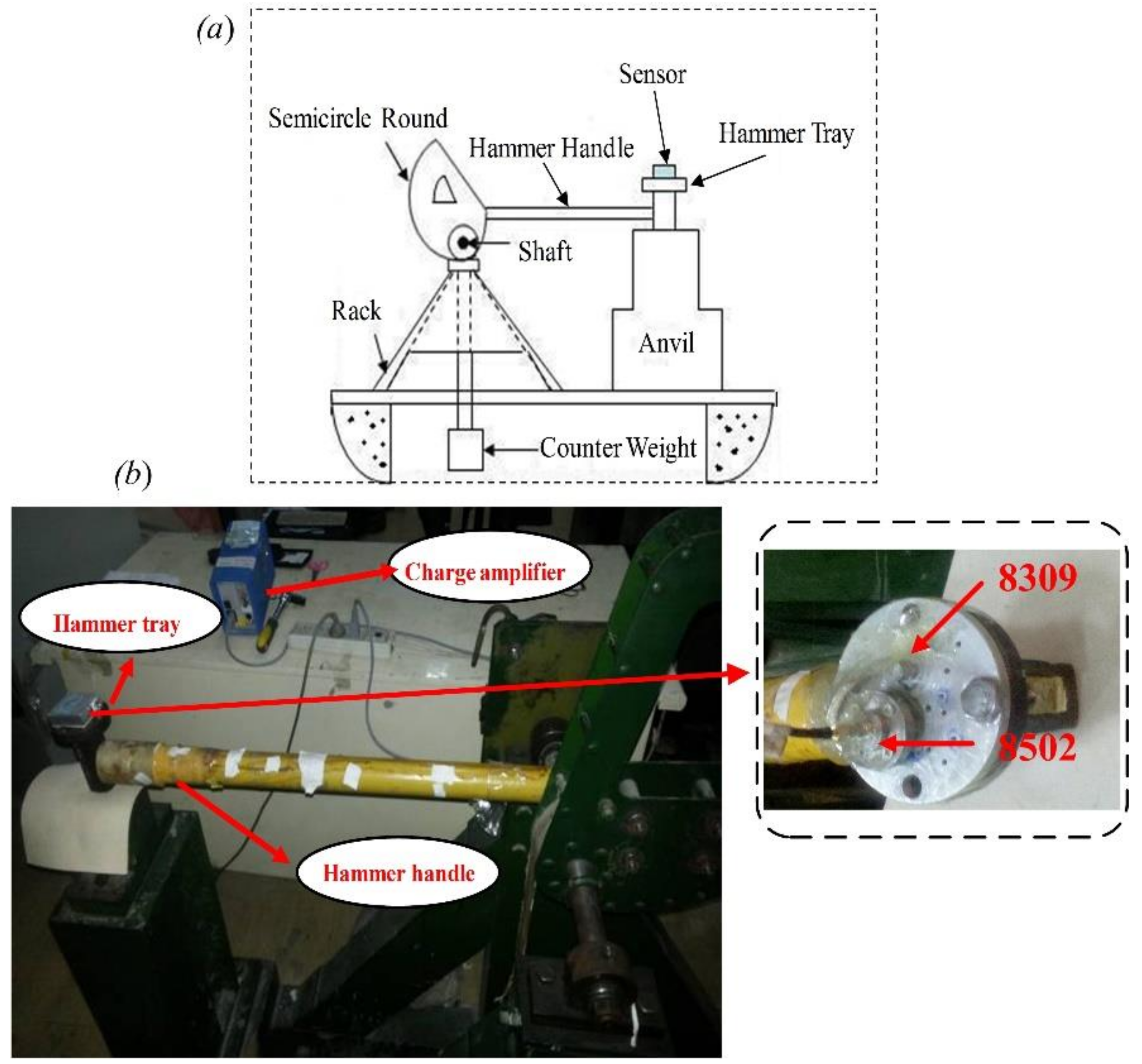 Sensors 19 01052 g009 550