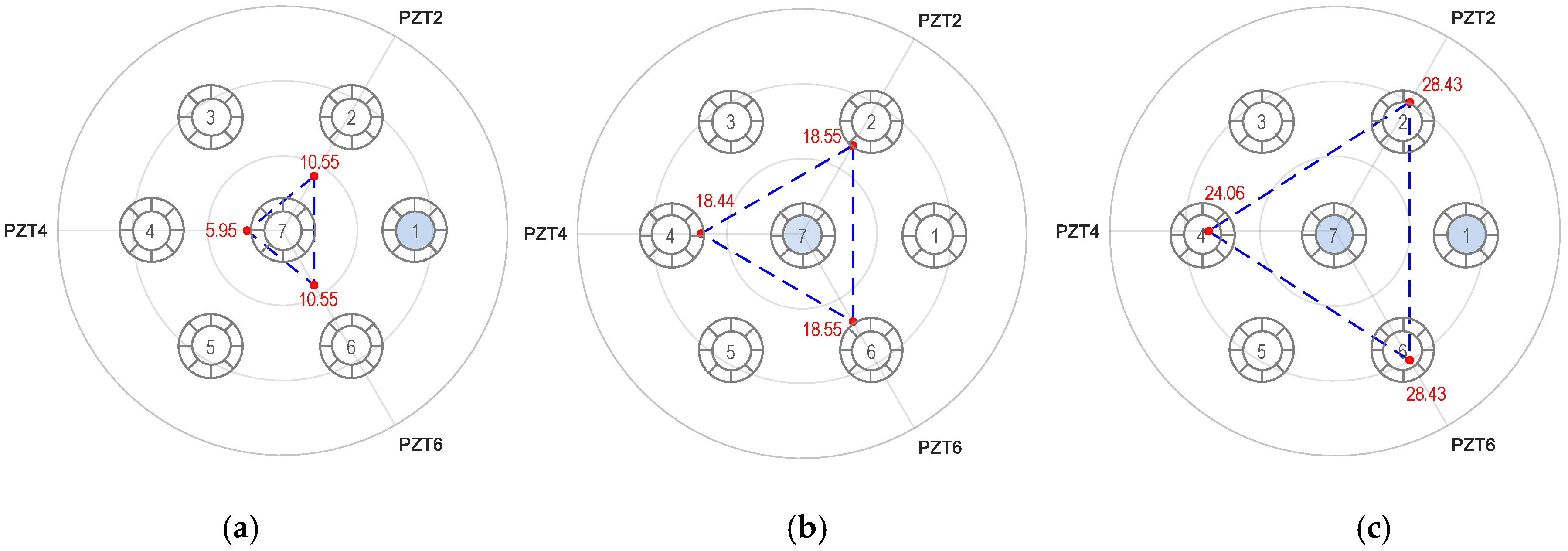 Sensors 19 01054 g018