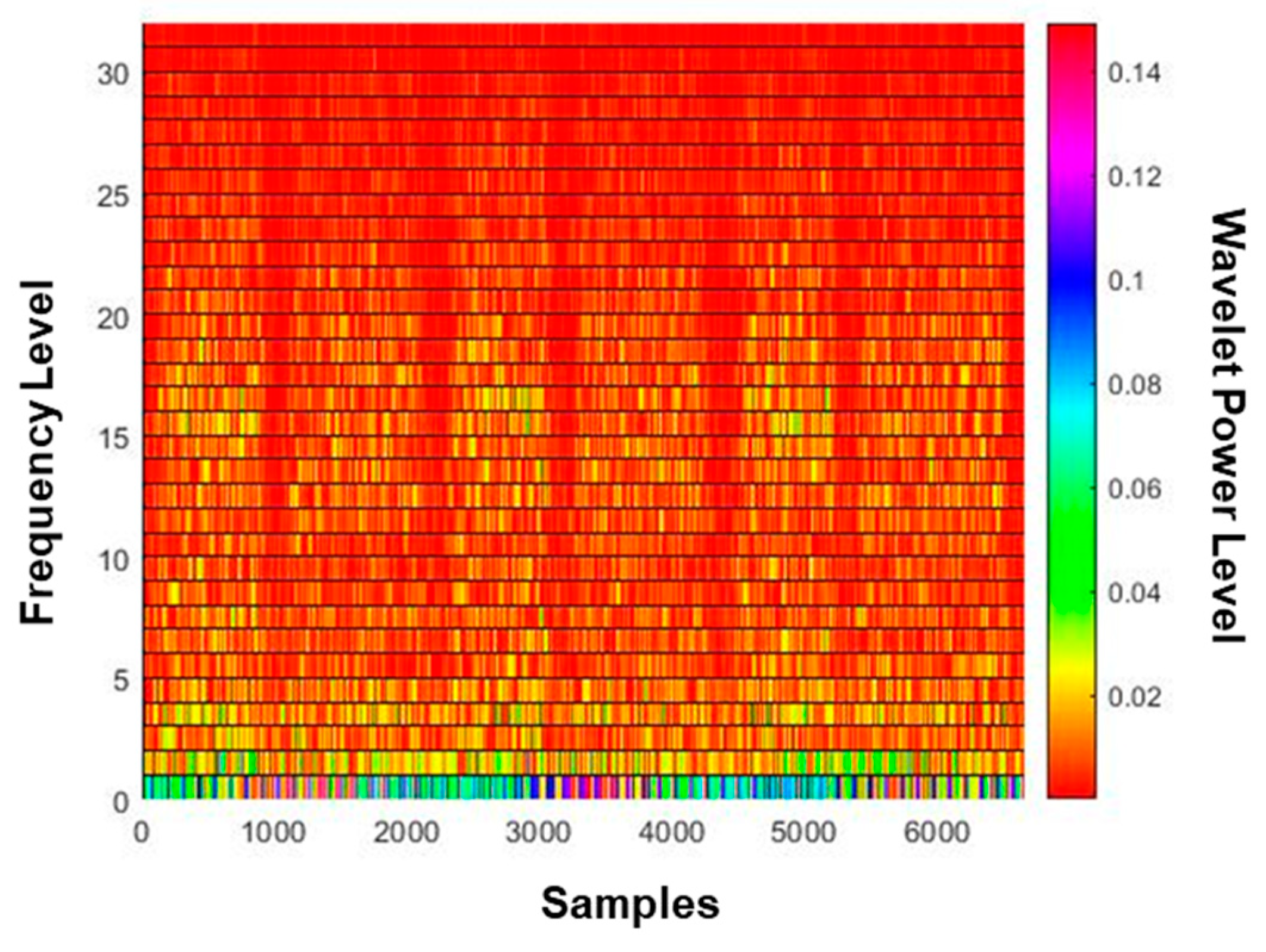Sensors 19 01055 g003 Sensors 19 01055 g003