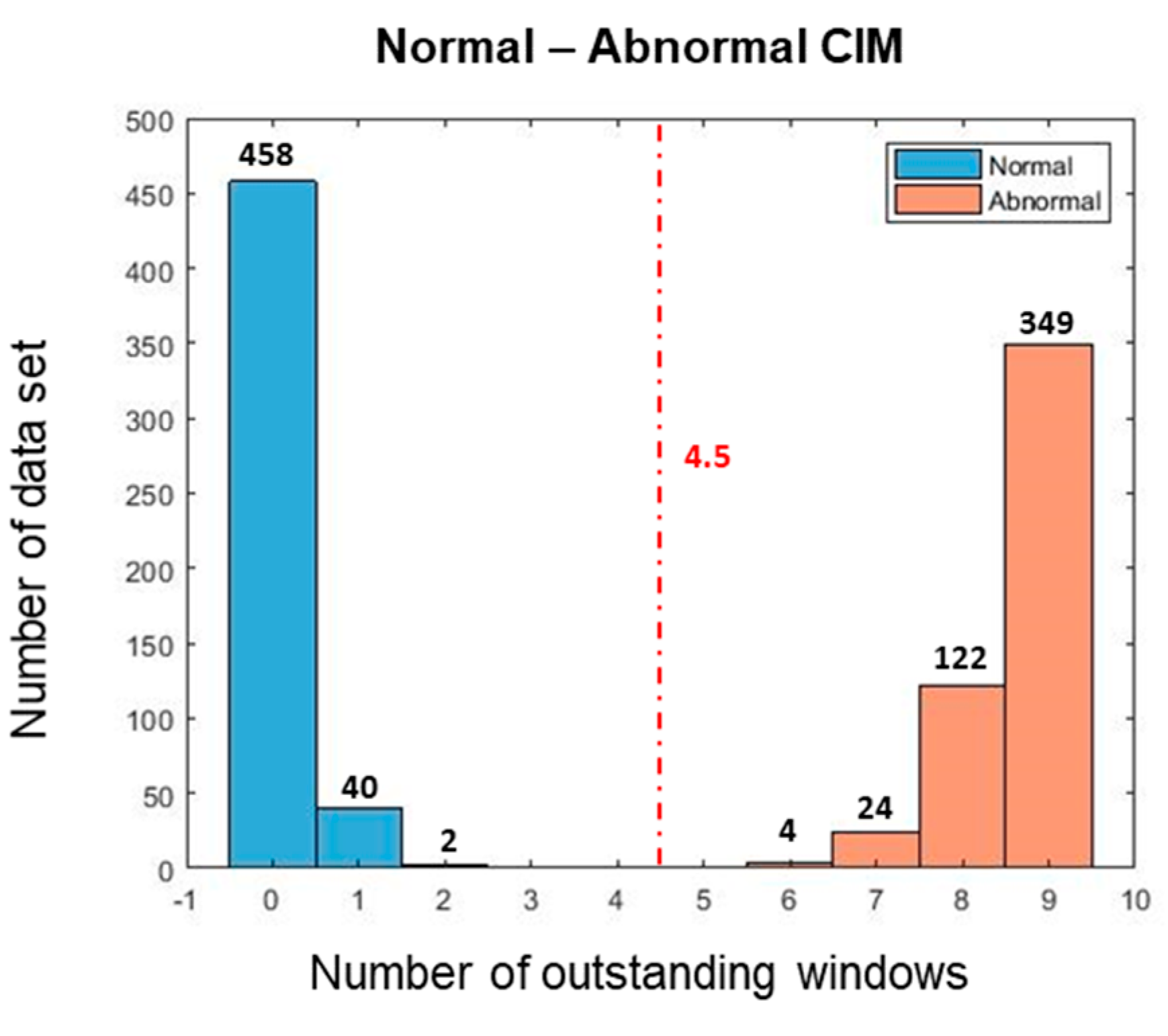 Sensors 19 01055 g016 Sensors 19 01055 g016