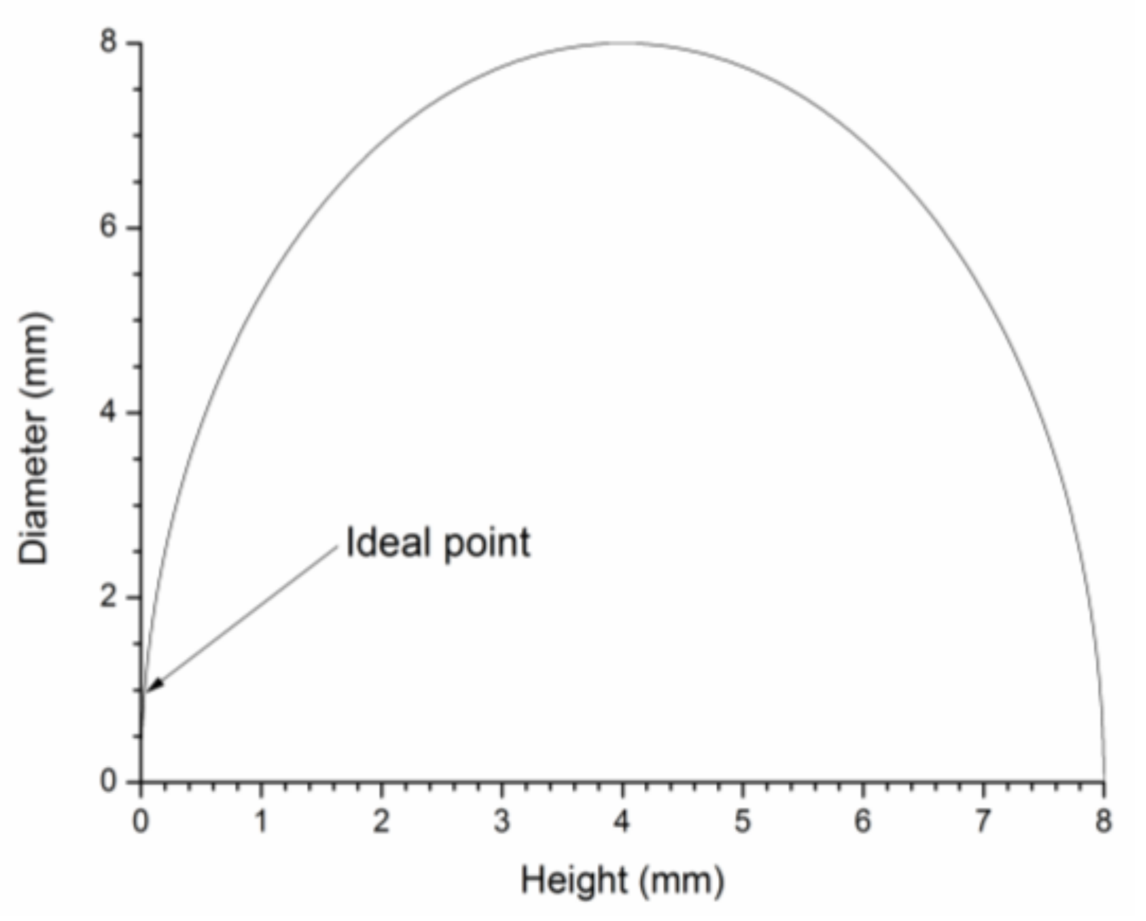 Sensors 19 01057 g002 550