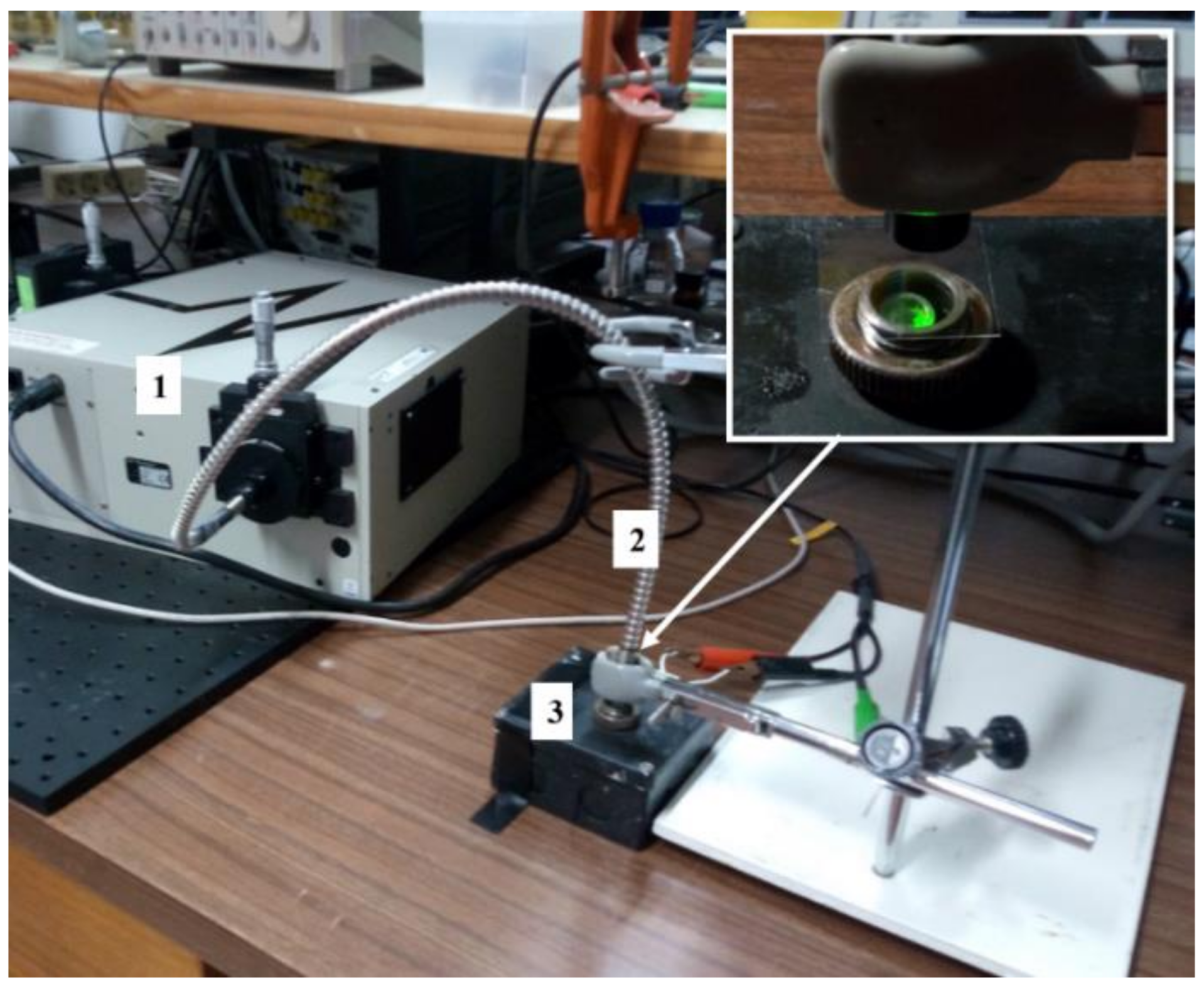 Sensors 19 01057 g005 550