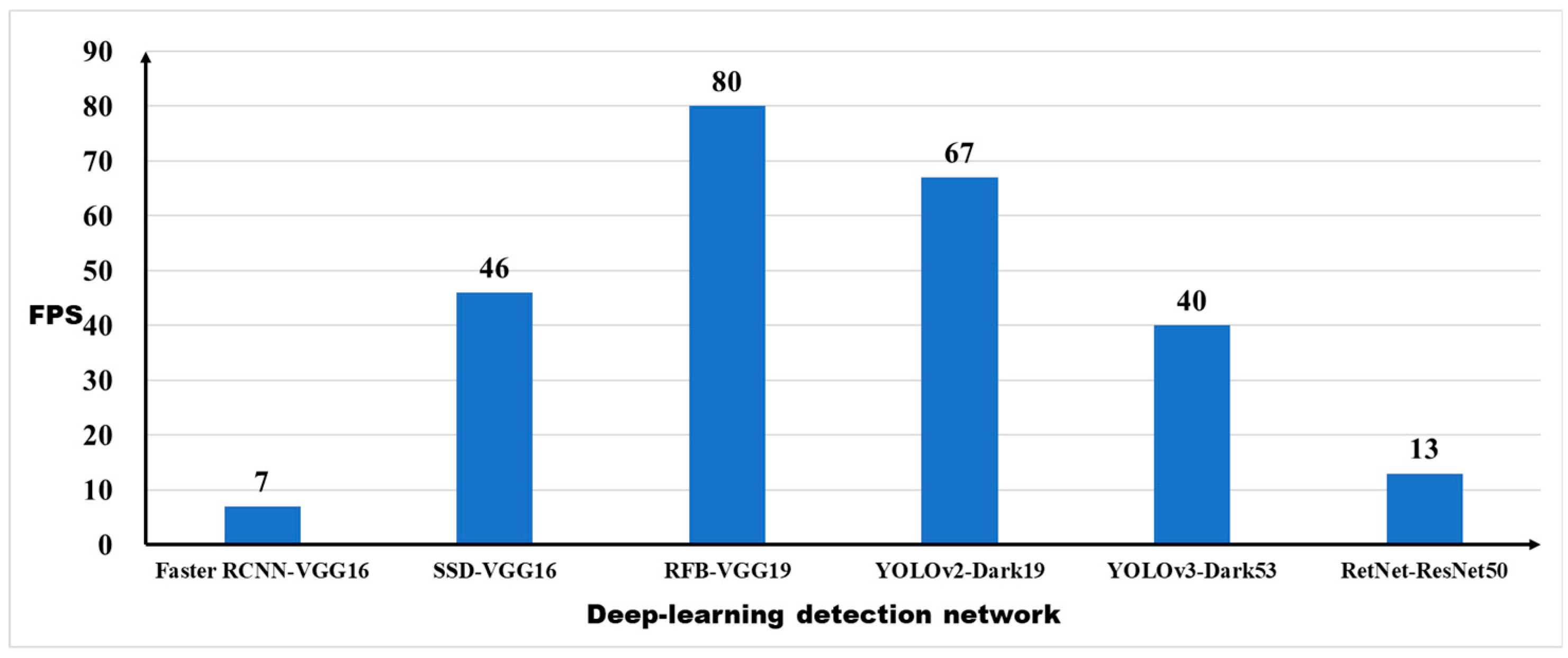 Sensors 19 01058 g008 550