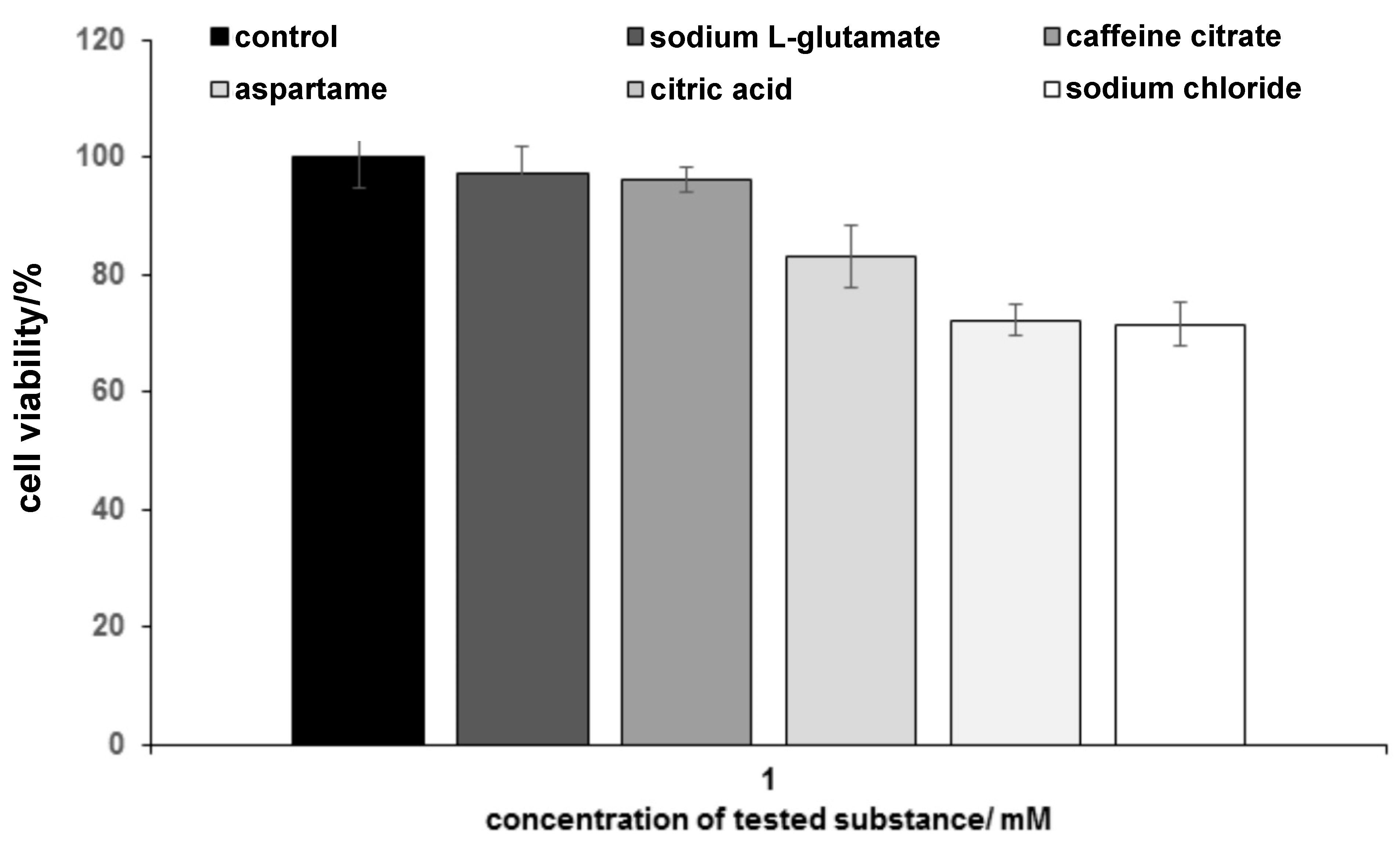 Sensors 19 01062 g002 Sensors 19 01062 g002