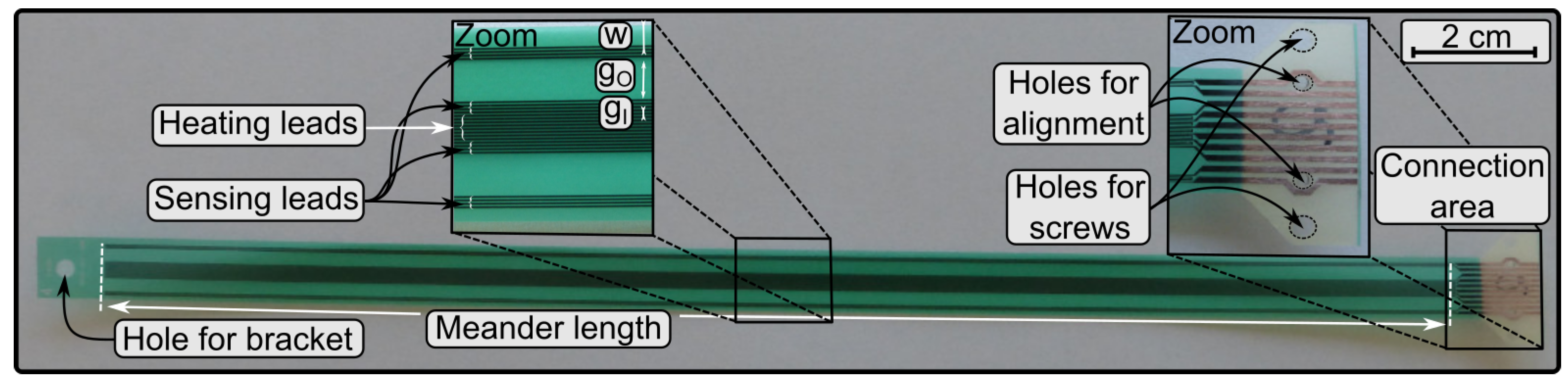 Sensors 19 01065 g001 550