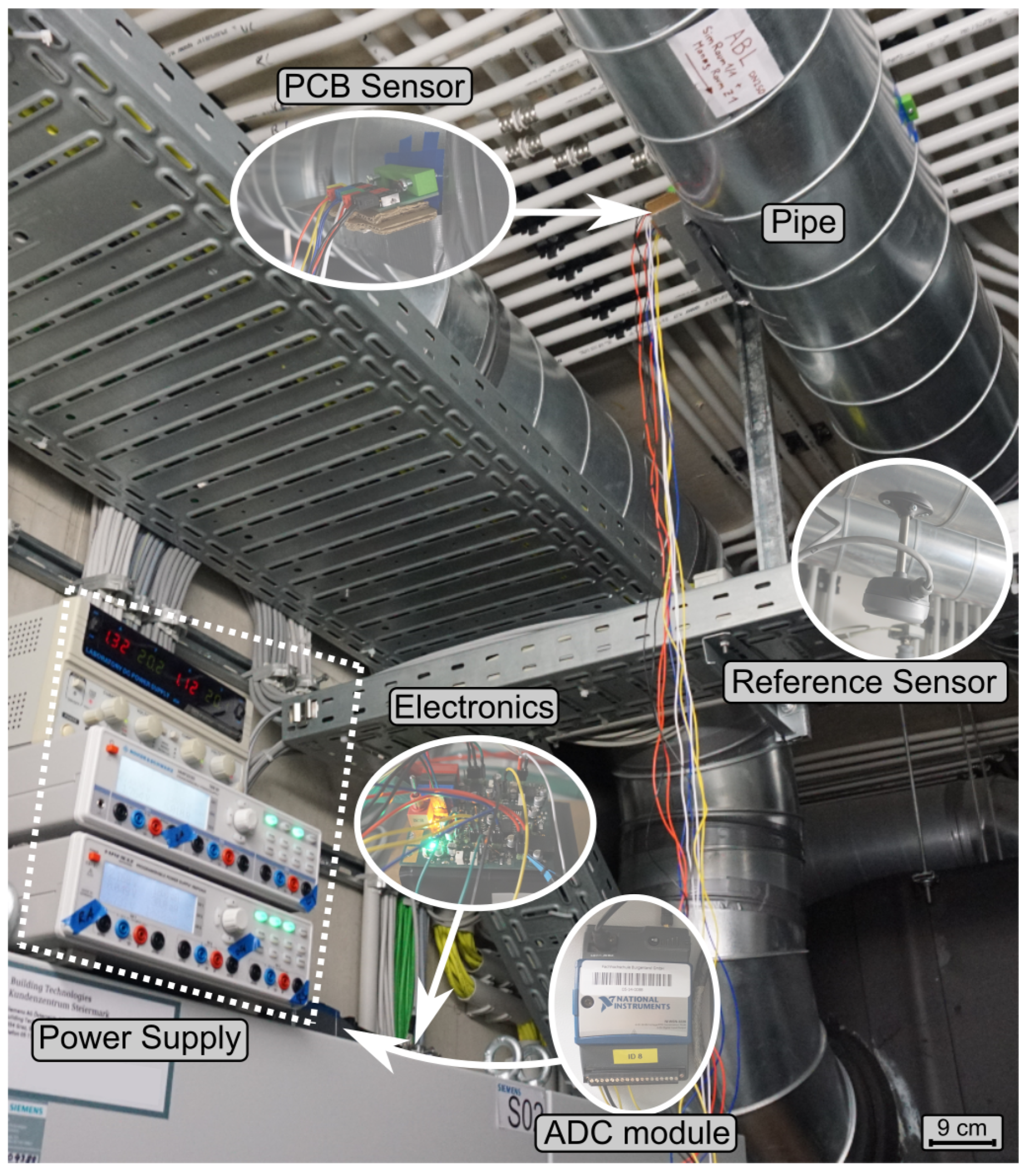 Sensors 19 01065 g007 550